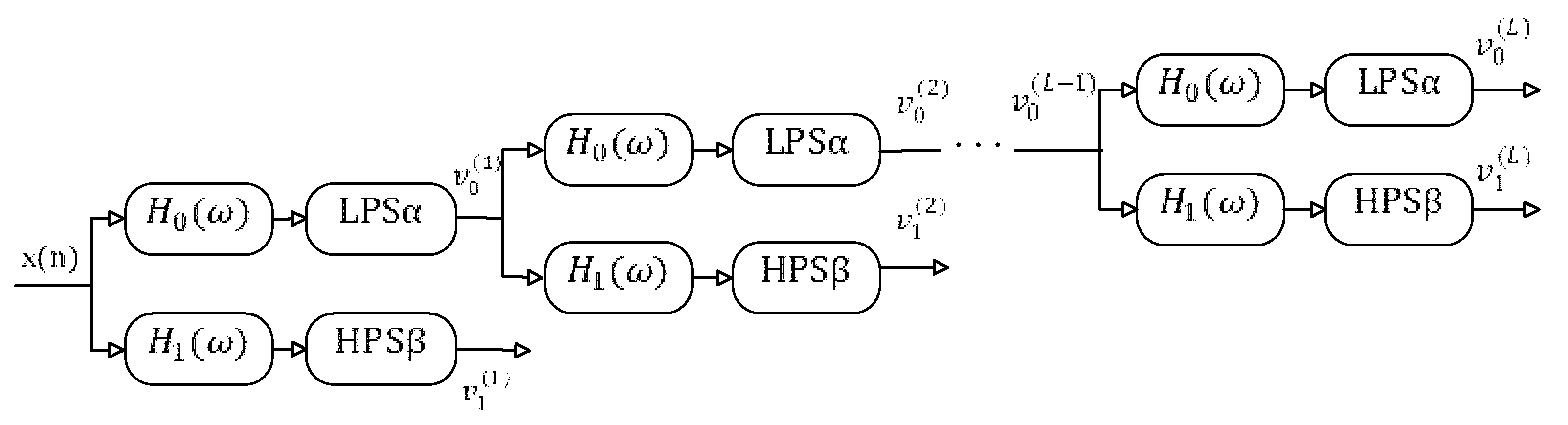 Sensors 21 01868 g004