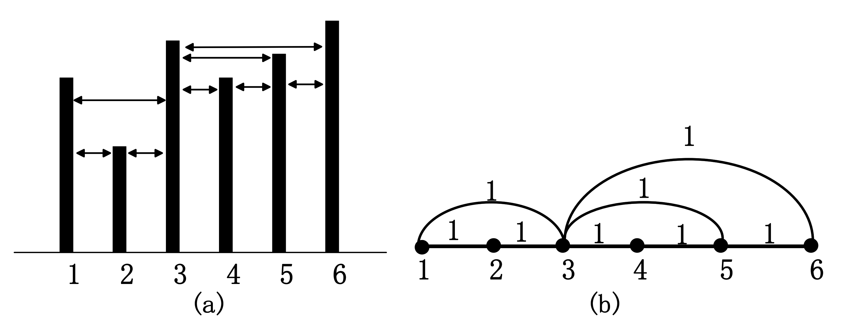 Sensors 21 01870 g002