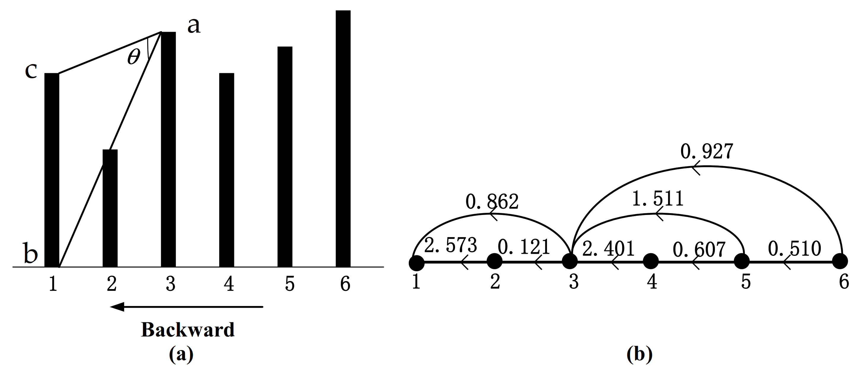 Sensors 21 01870 g004