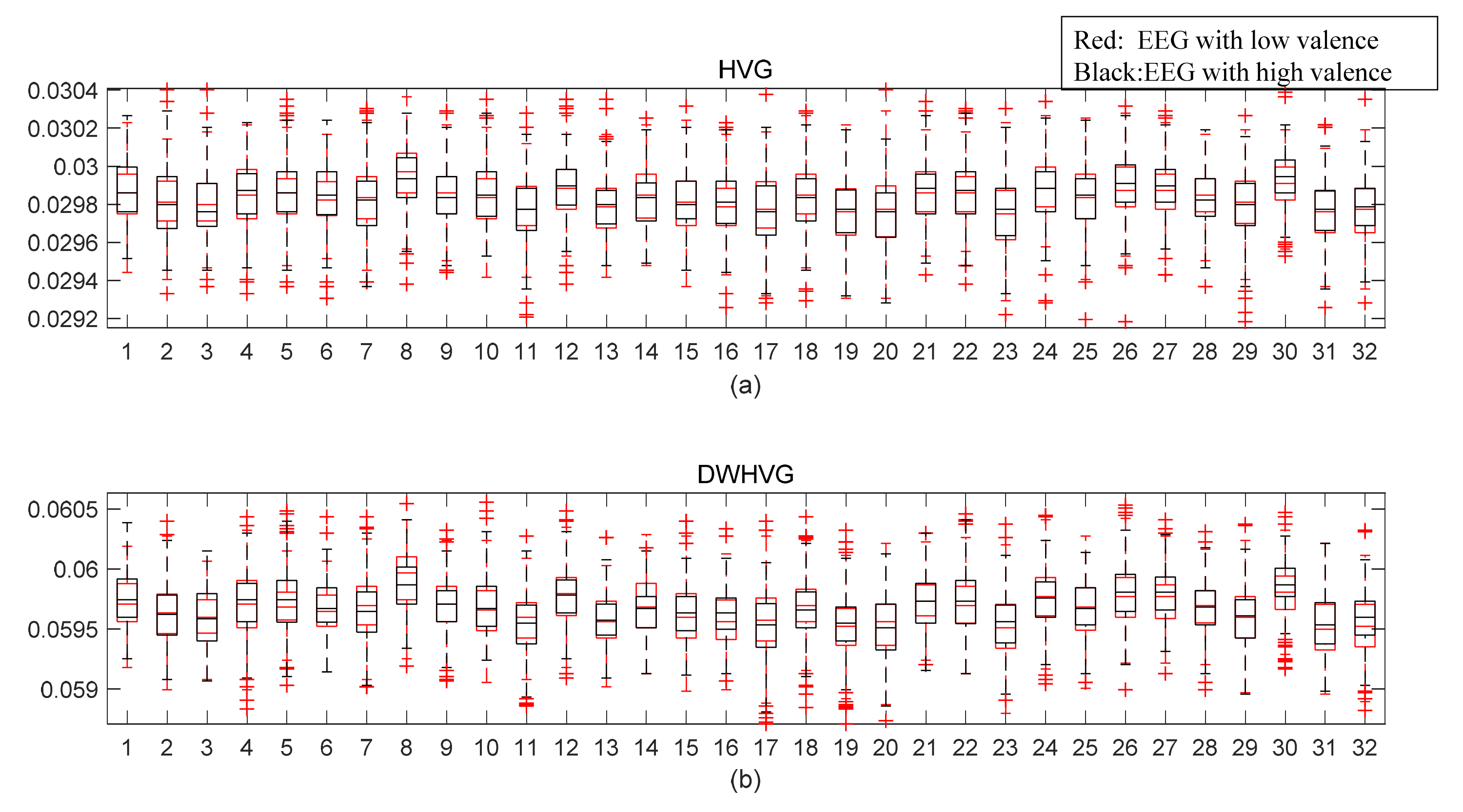 Sensors 21 01870 g008