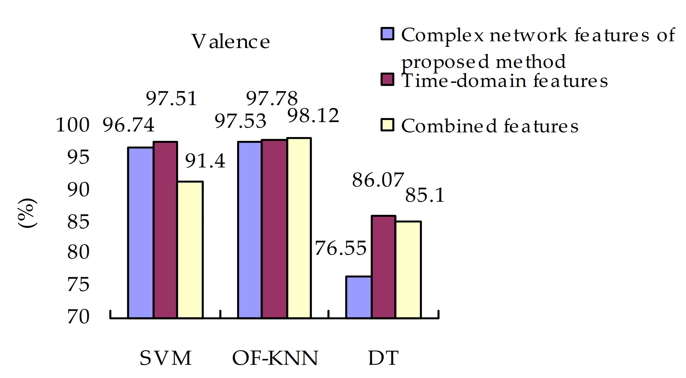 Sensors 21 01870 g009
