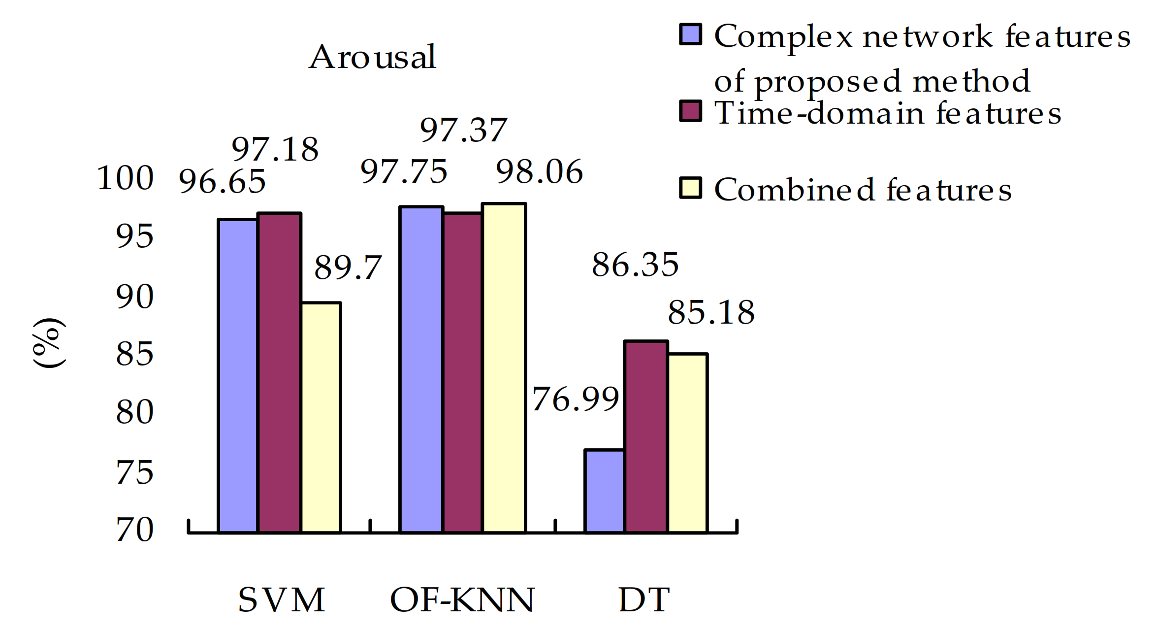 Sensors 21 01870 g010