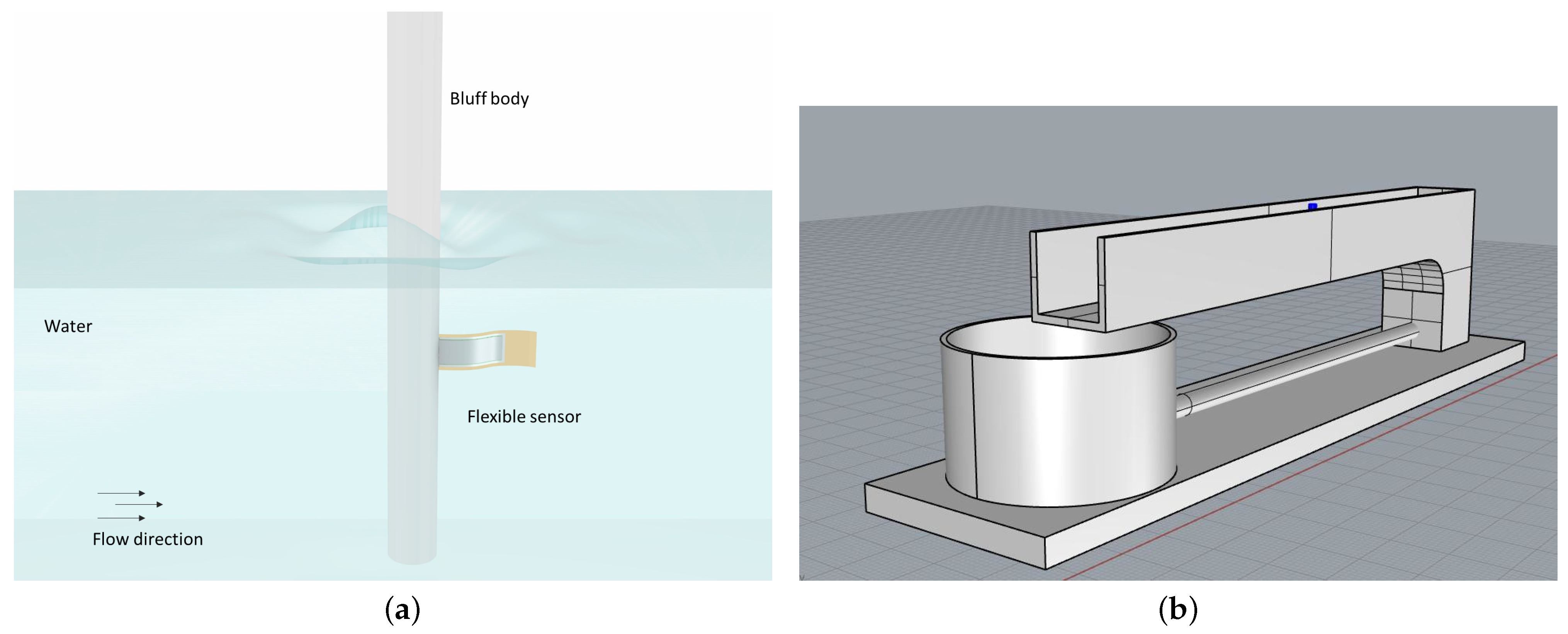 Sensors 21 01871 g001