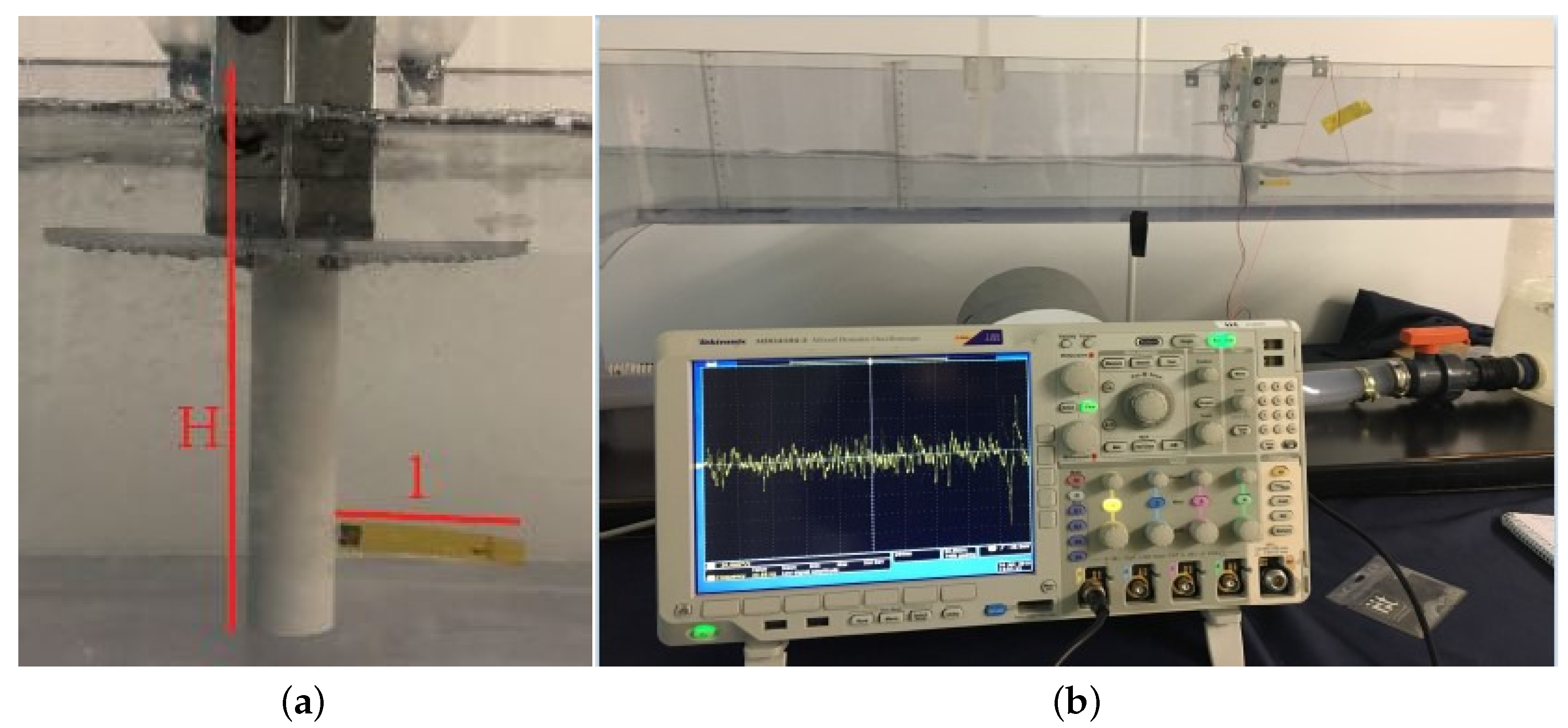 Sensors 21 01871 g003