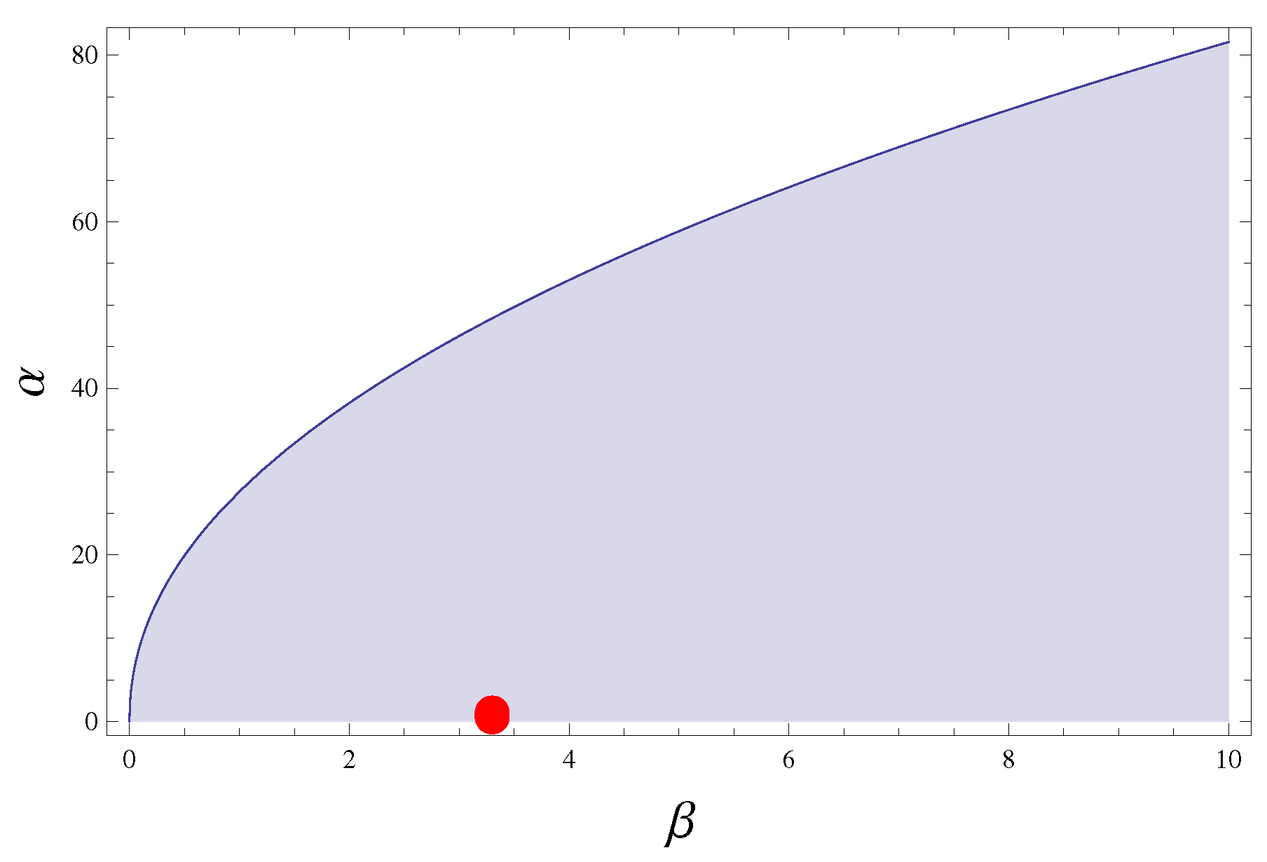 Sensors 21 01871 g006