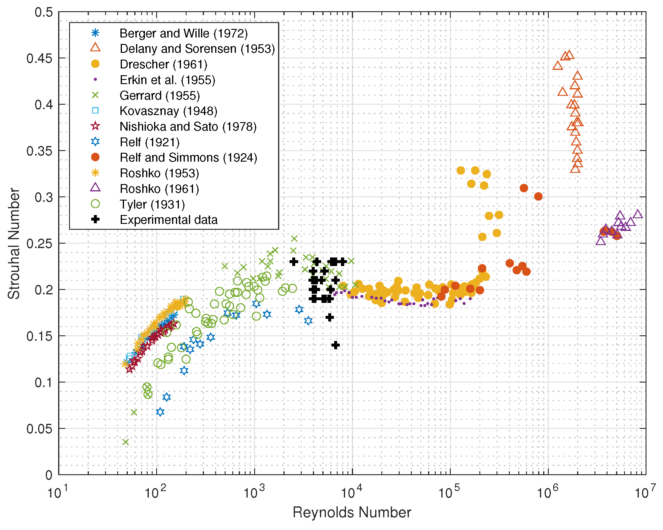 Sensors 21 01871 g008