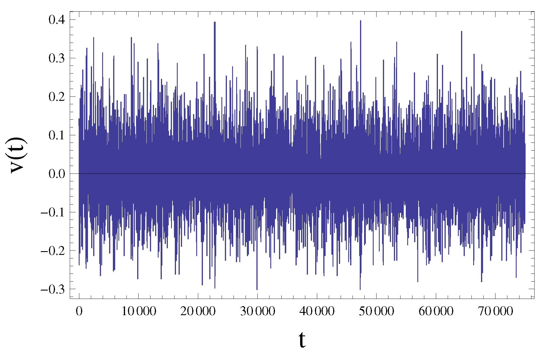 Sensors 21 01871 g009