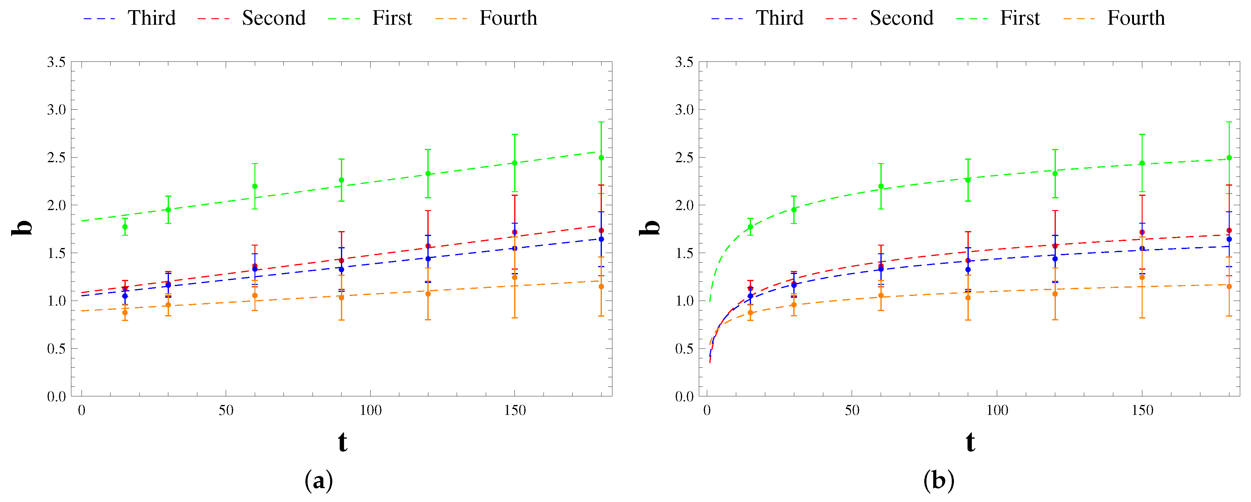 Sensors 21 01871 g011