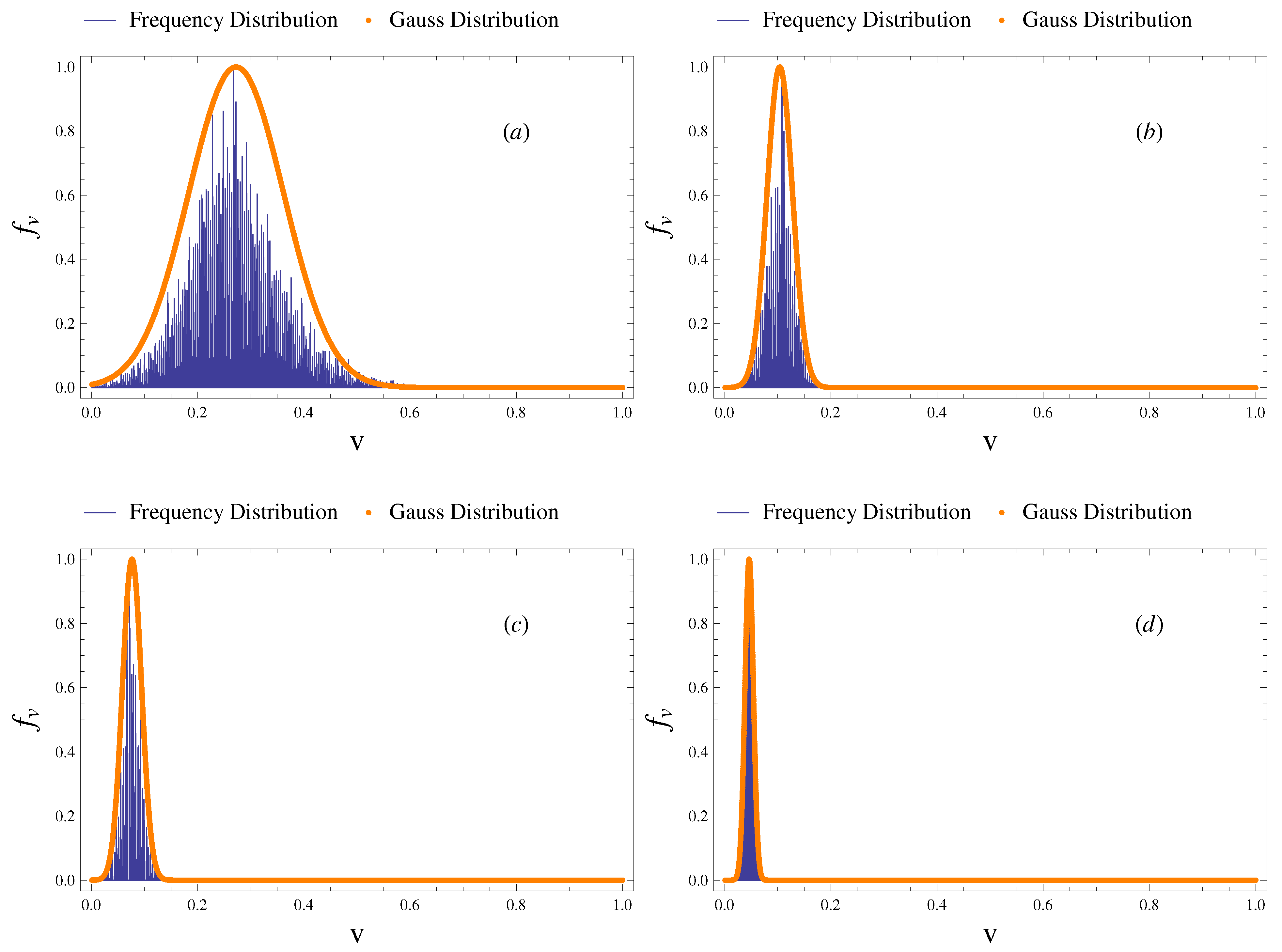 Sensors 21 01871 g012