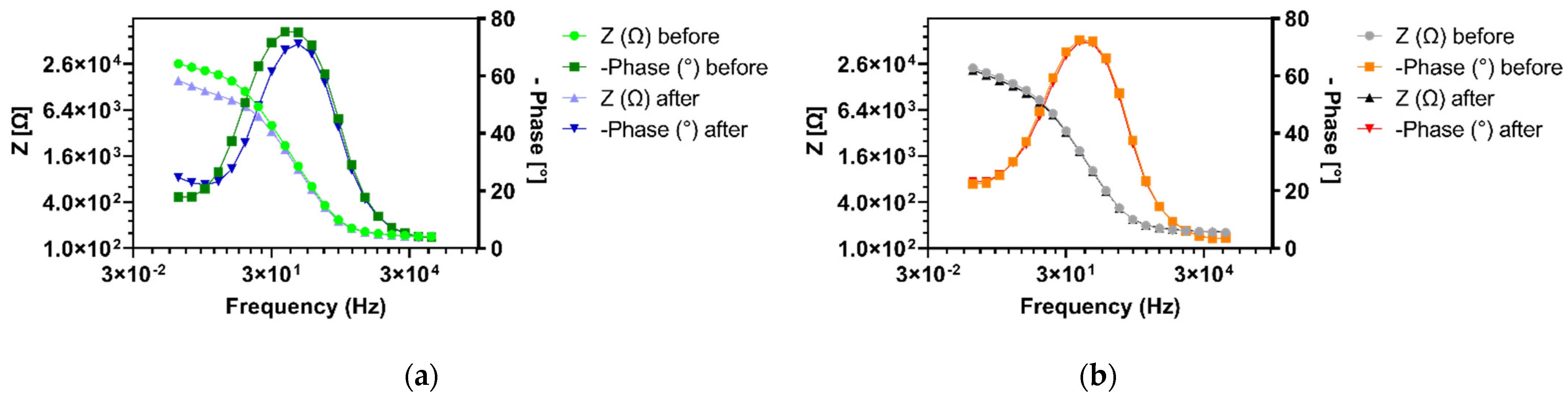 Sensors 21 01872 g009