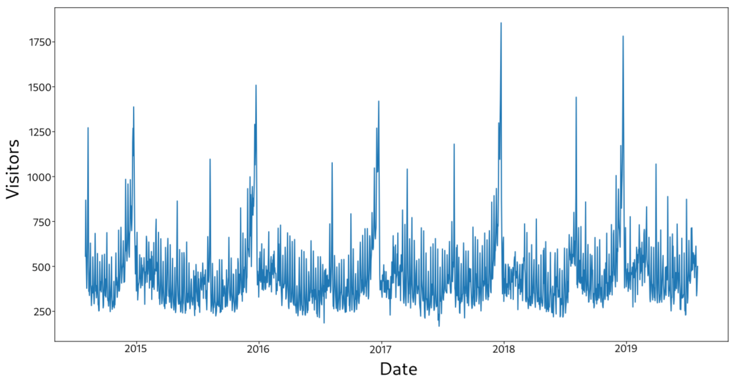 Sensors 21 01874 g002 Sensors 21 01874 g002