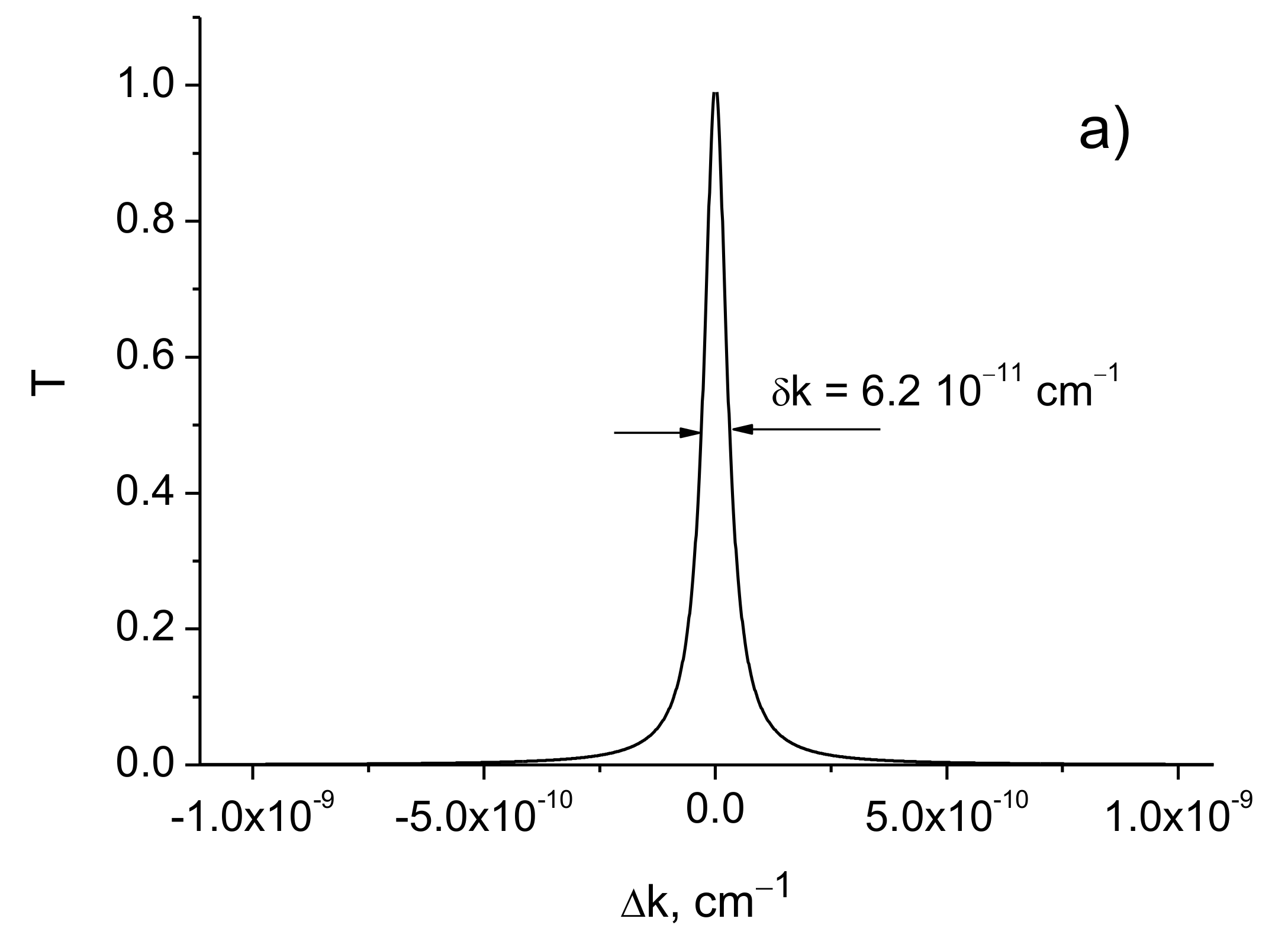 Sensors 21 01877 g005a Sensors 21 01877 g005a