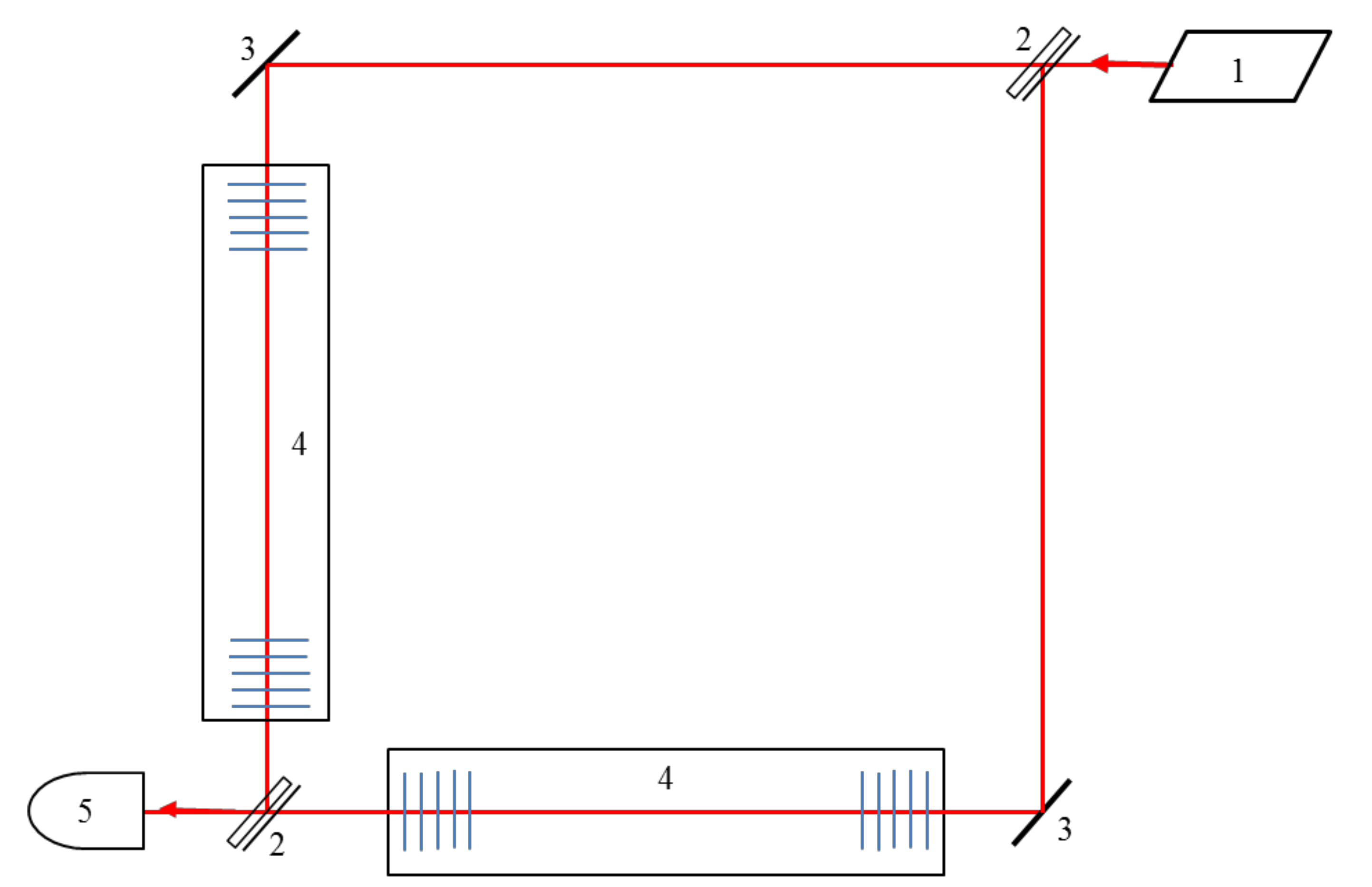 Sensors 21 01877 g007 Sensors 21 01877 g007