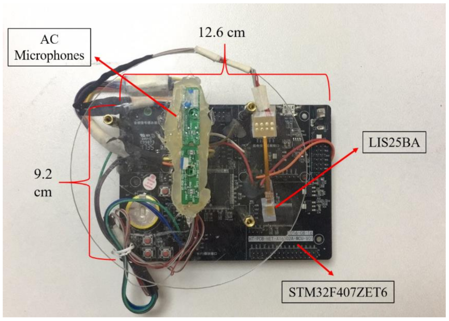 Sensors 21 01878 g005