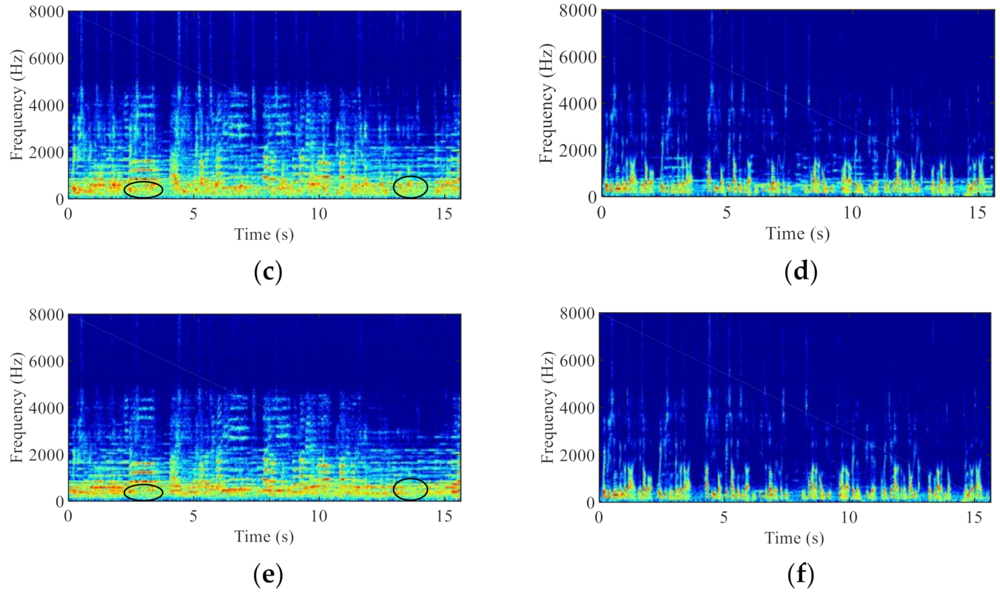 Sensors 21 01878 g006b