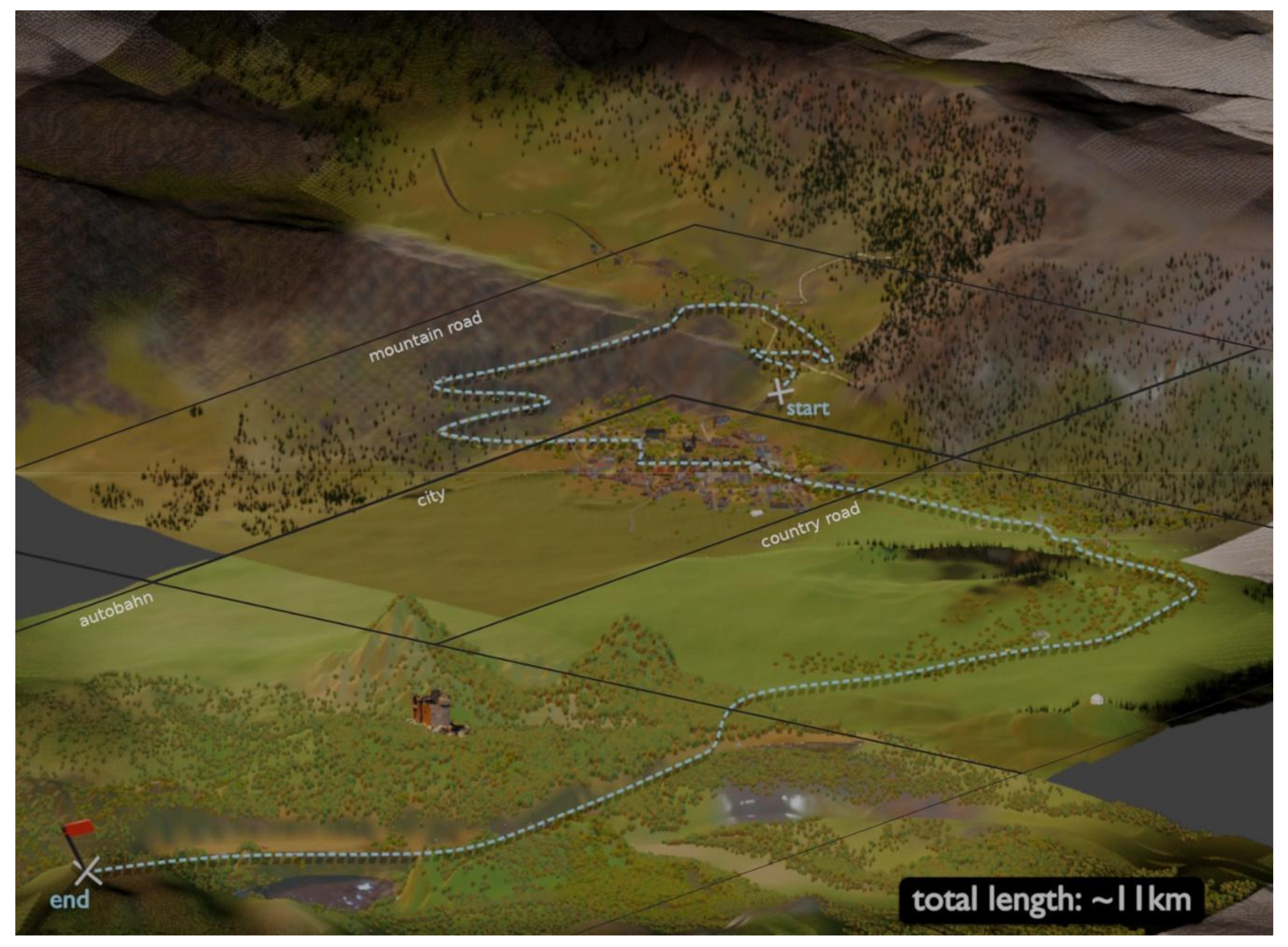 Sensors 21 01879 g002