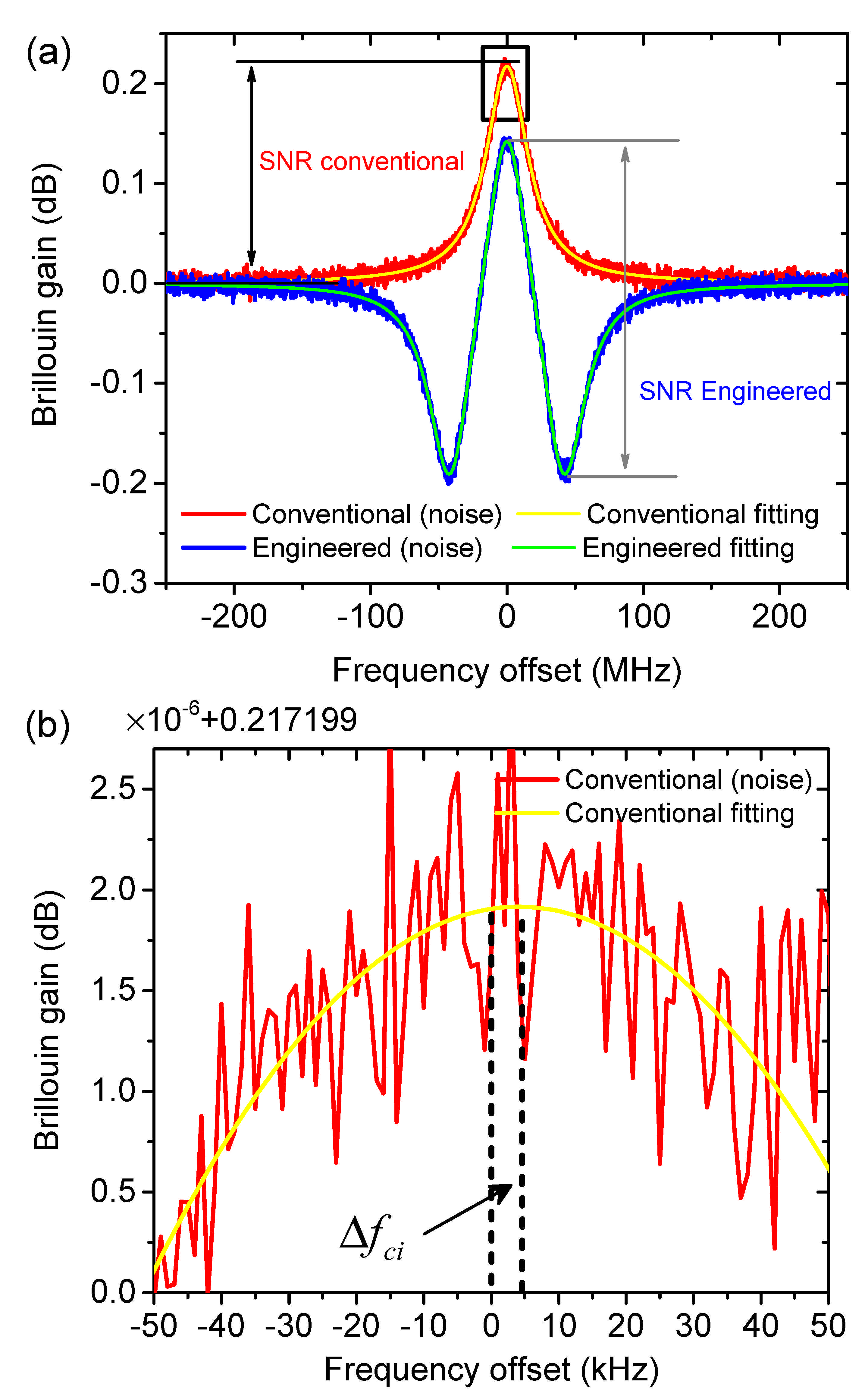Sensors 21 01881 g002