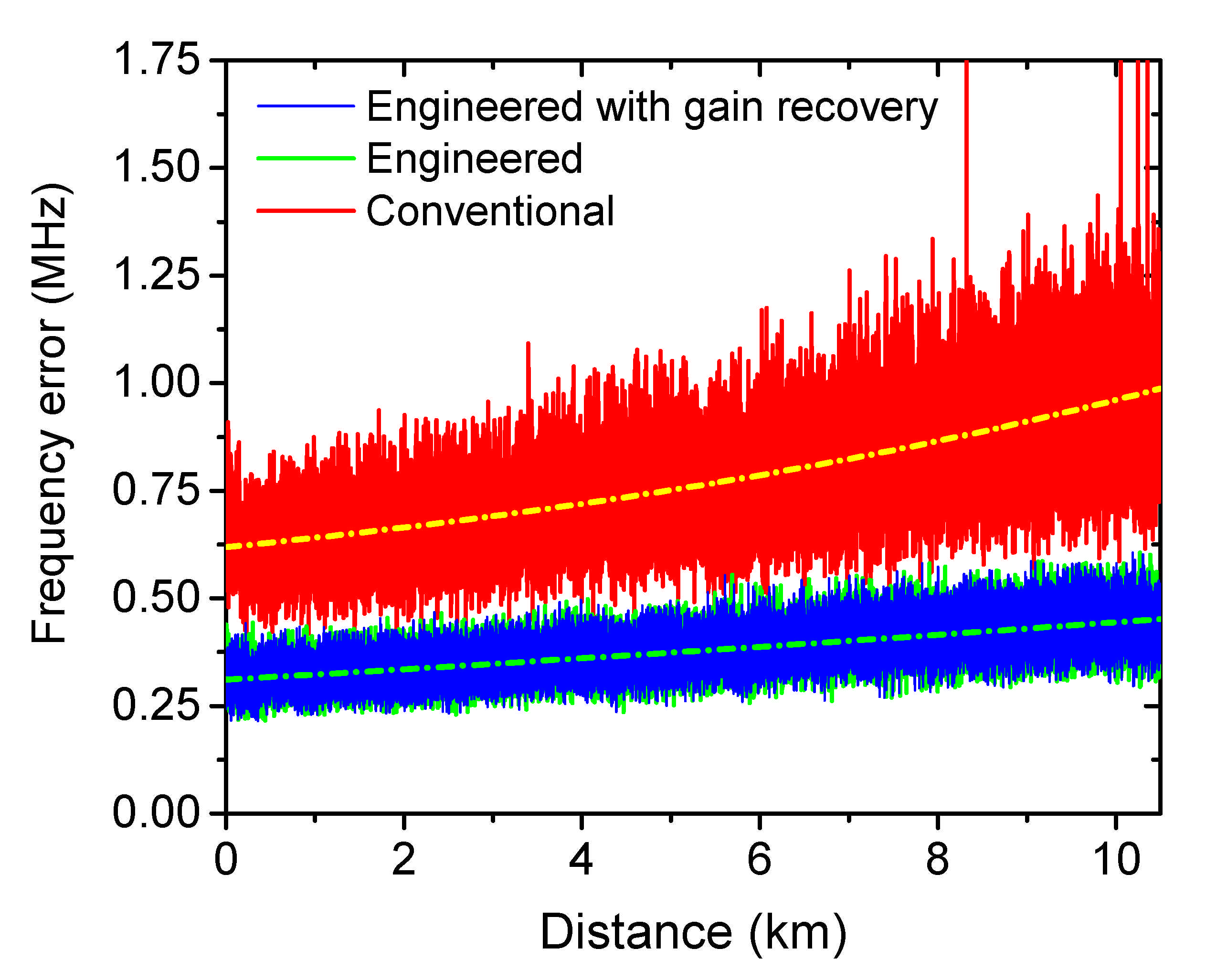 Sensors 21 01881 g006