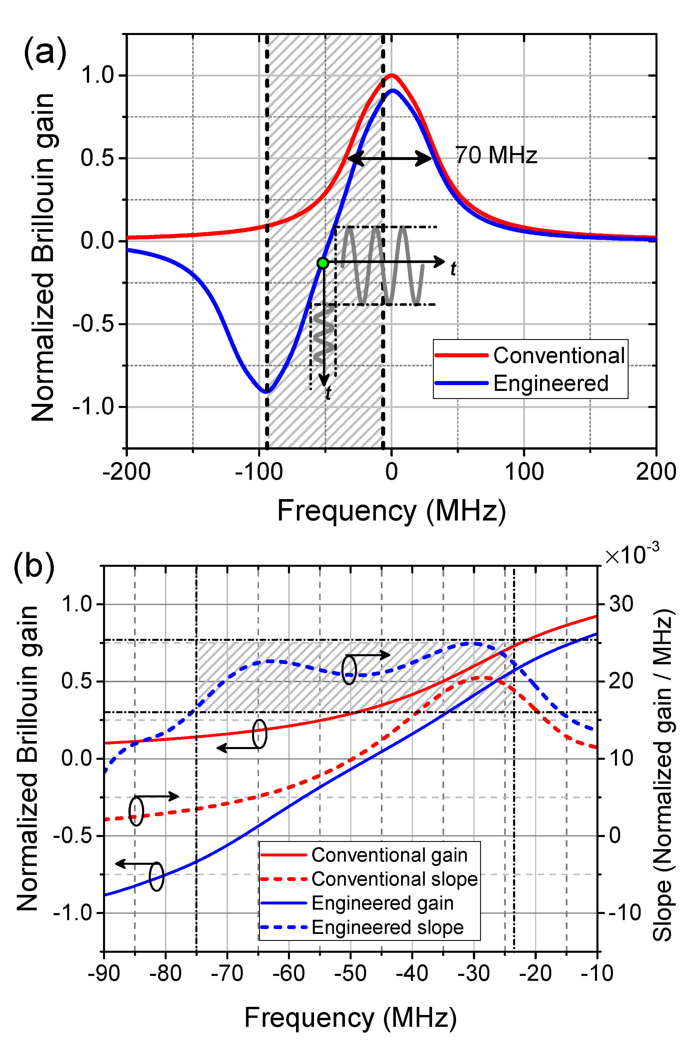 Sensors 21 01881 g007