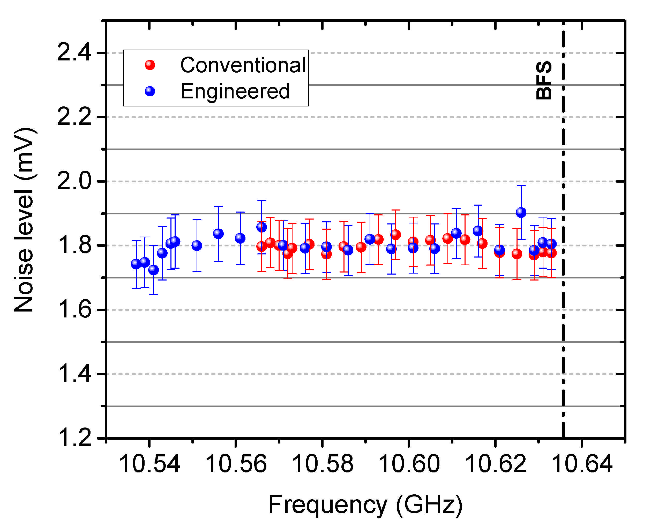 Sensors 21 01881 g014