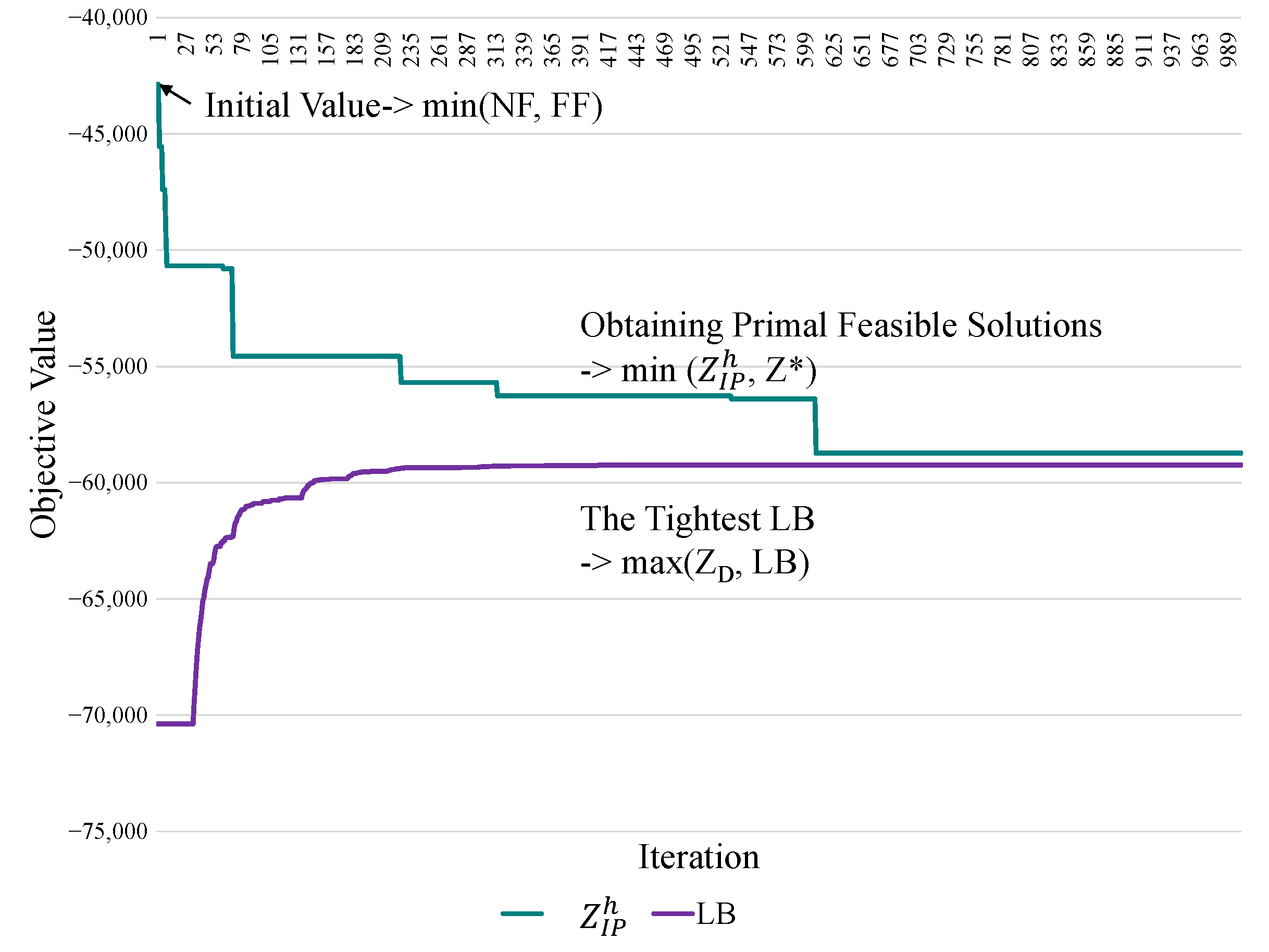 Sensors 21 01882 g004