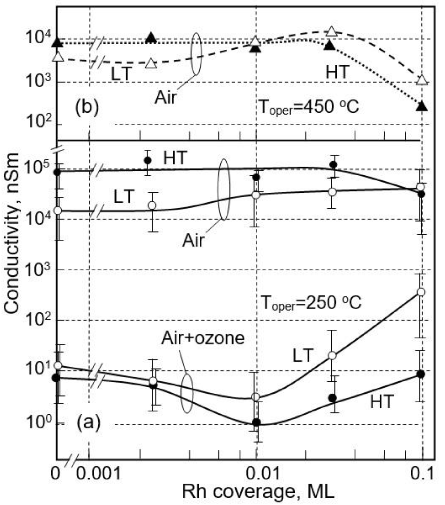 Sensors 21 01886 g002 Sensors 21 01886 g002