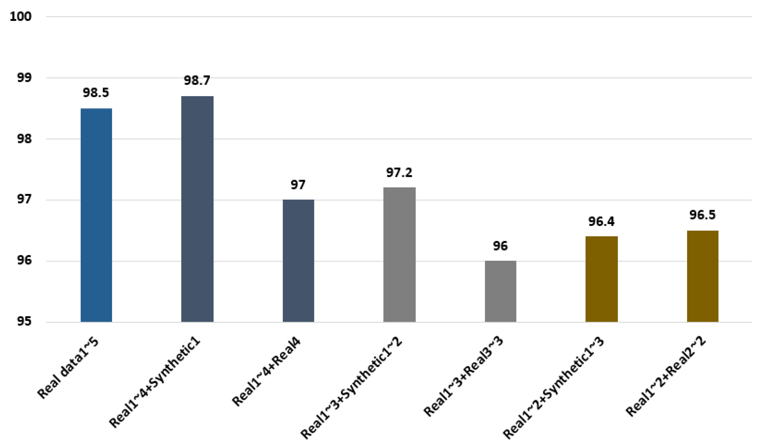 Sensors 21 01887 g009 Sensors 21 01887 g009