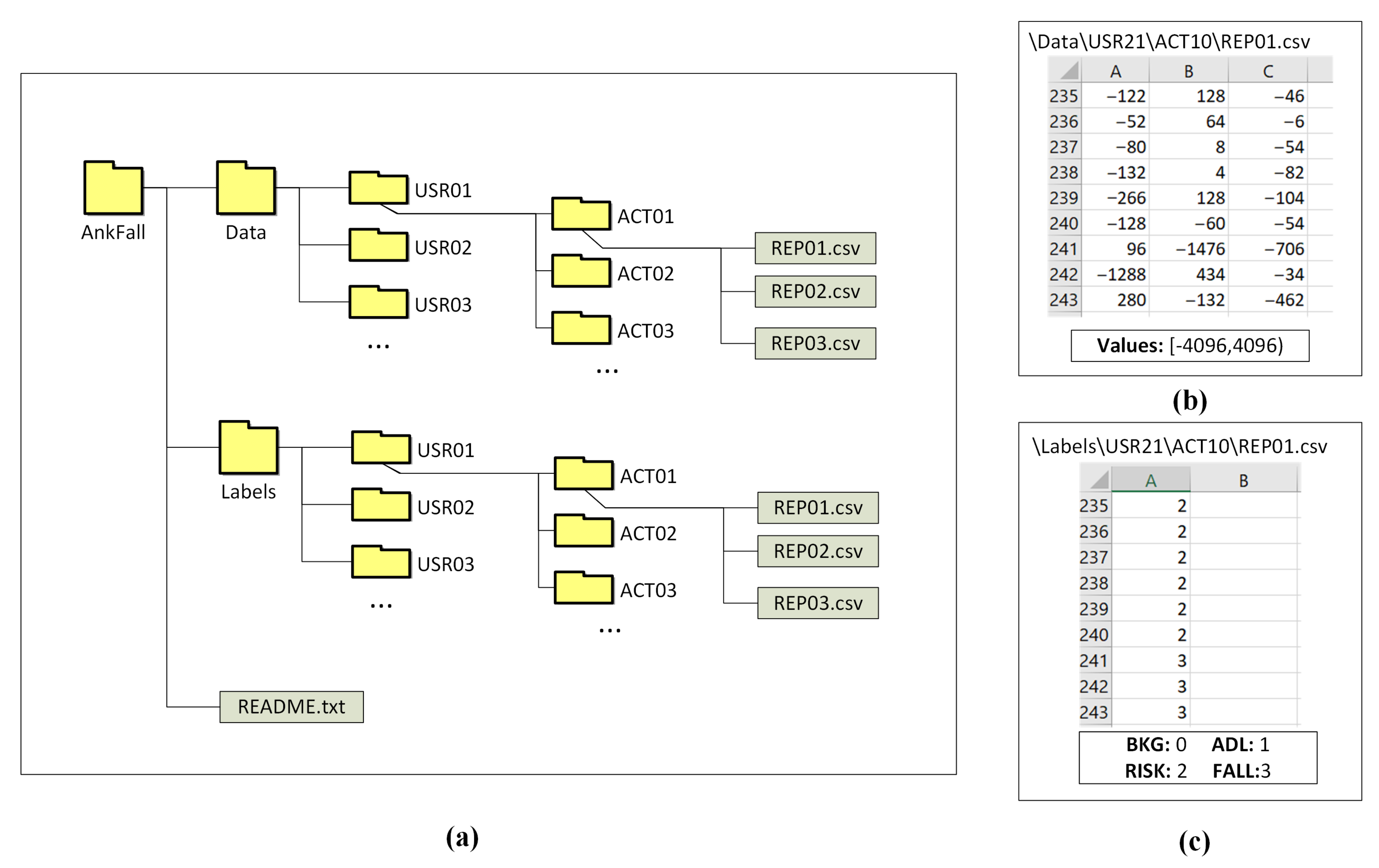 Sensors 21 01889 g007