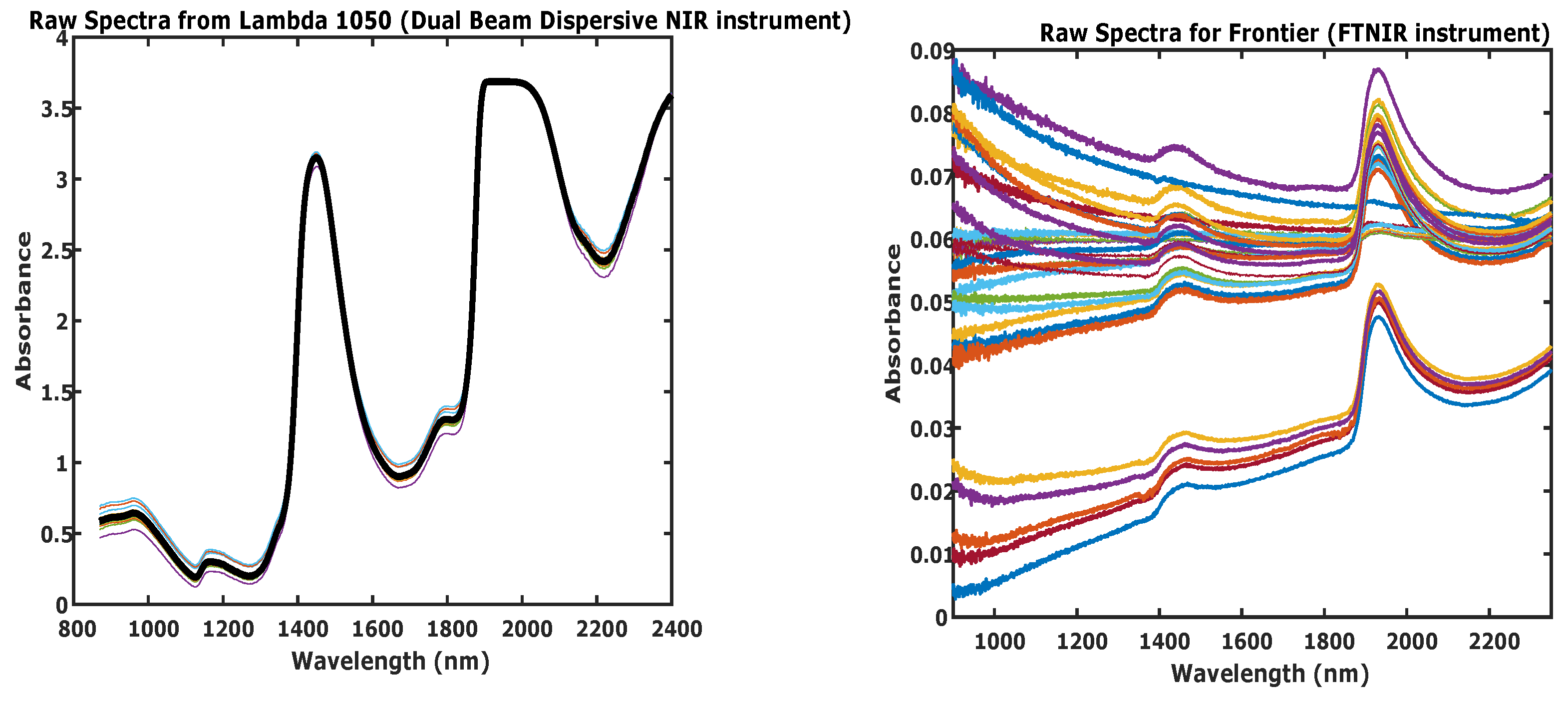 Sensors 21 01891 g001