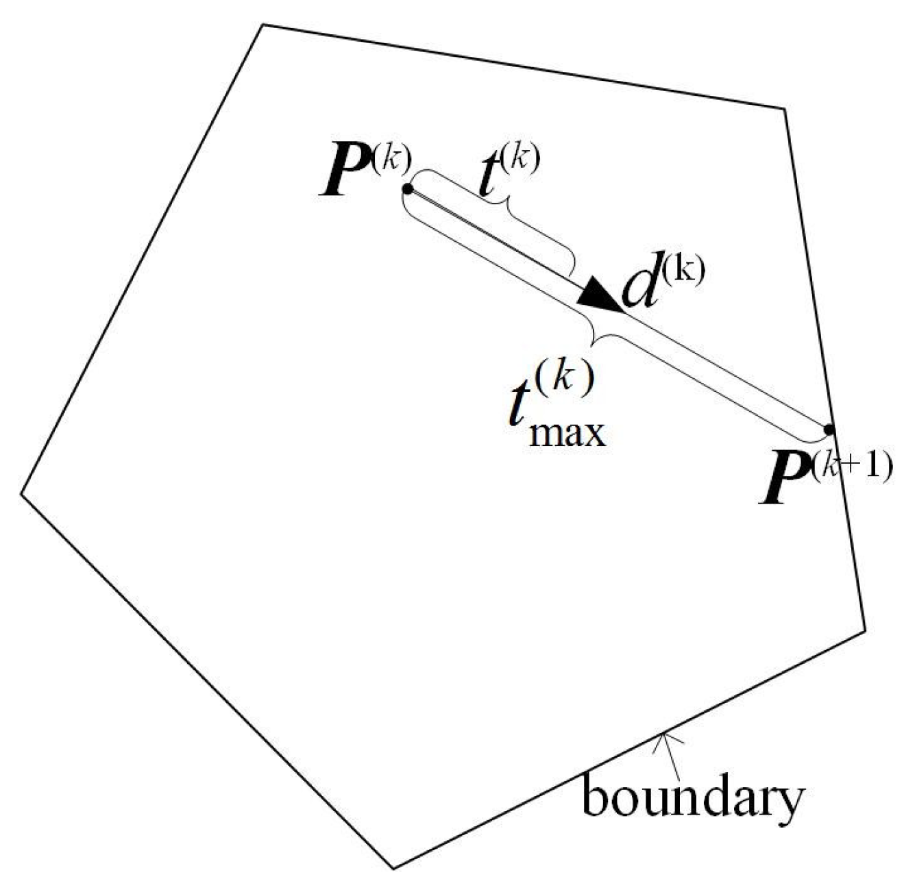 Sensors 21 01892 g001 Sensors 21 01892 g001