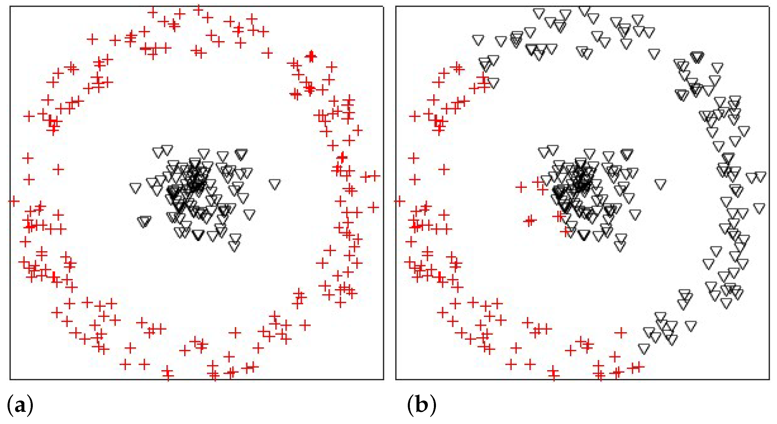 Sensors 21 01892 g003 Sensors 21 01892 g003