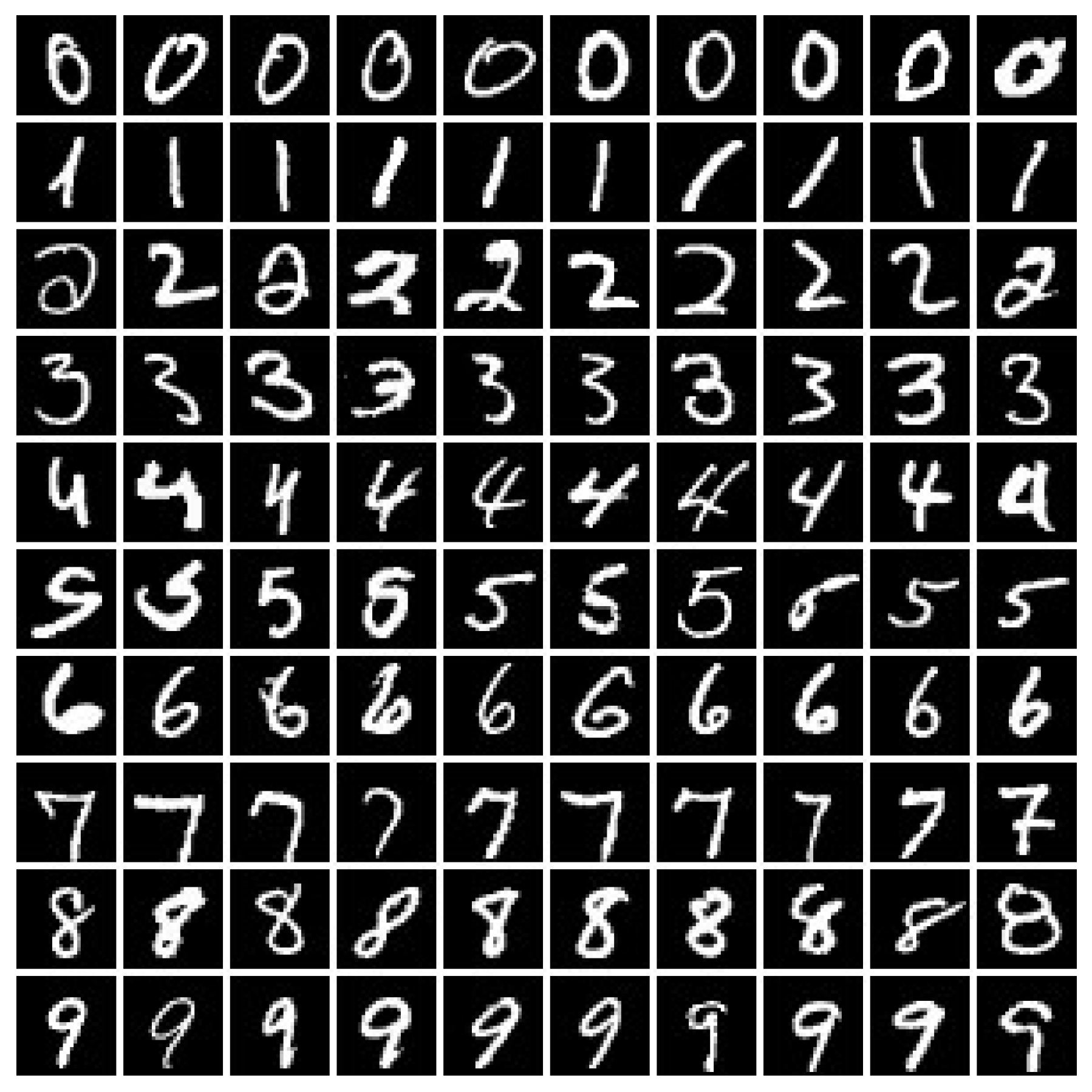 Sensors 21 01892 g004 Sensors 21 01892 g004