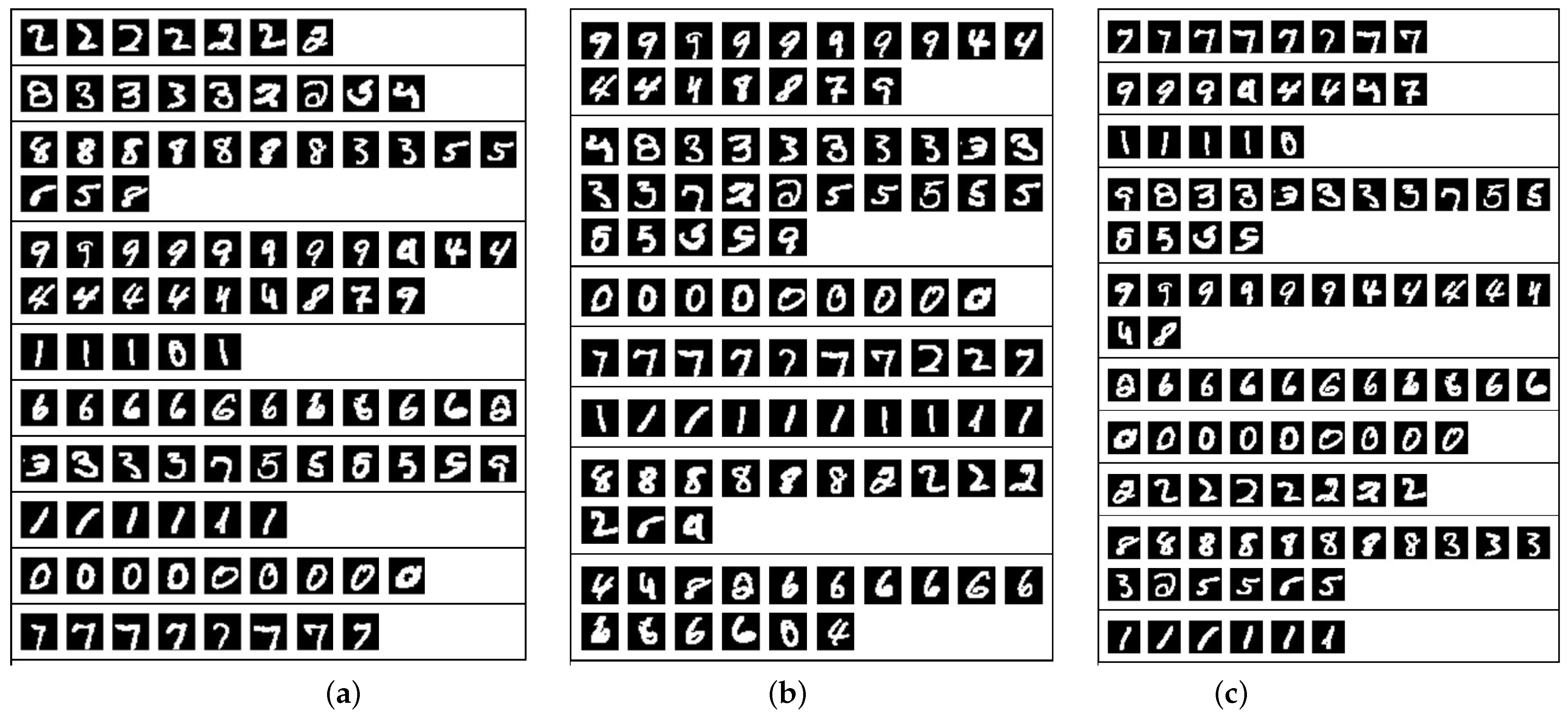 Sensors 21 01892 g005 Sensors 21 01892 g005