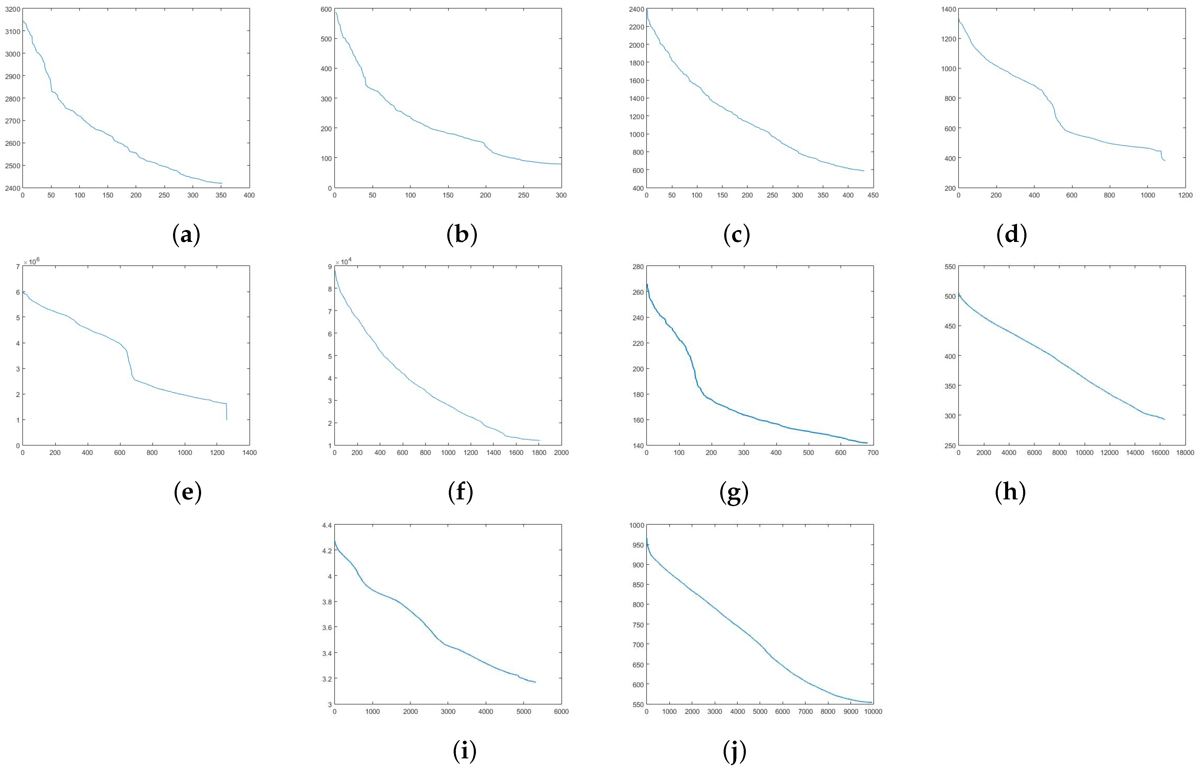 Sensors 21 01892 g006 Sensors 21 01892 g006