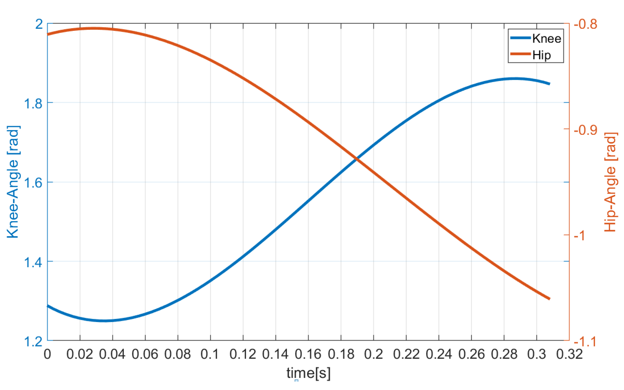 Sensors 21 01893 g004