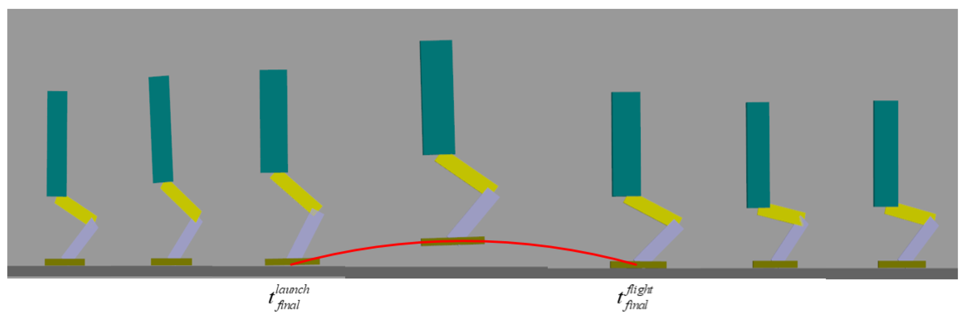 Sensors 21 01893 g007
