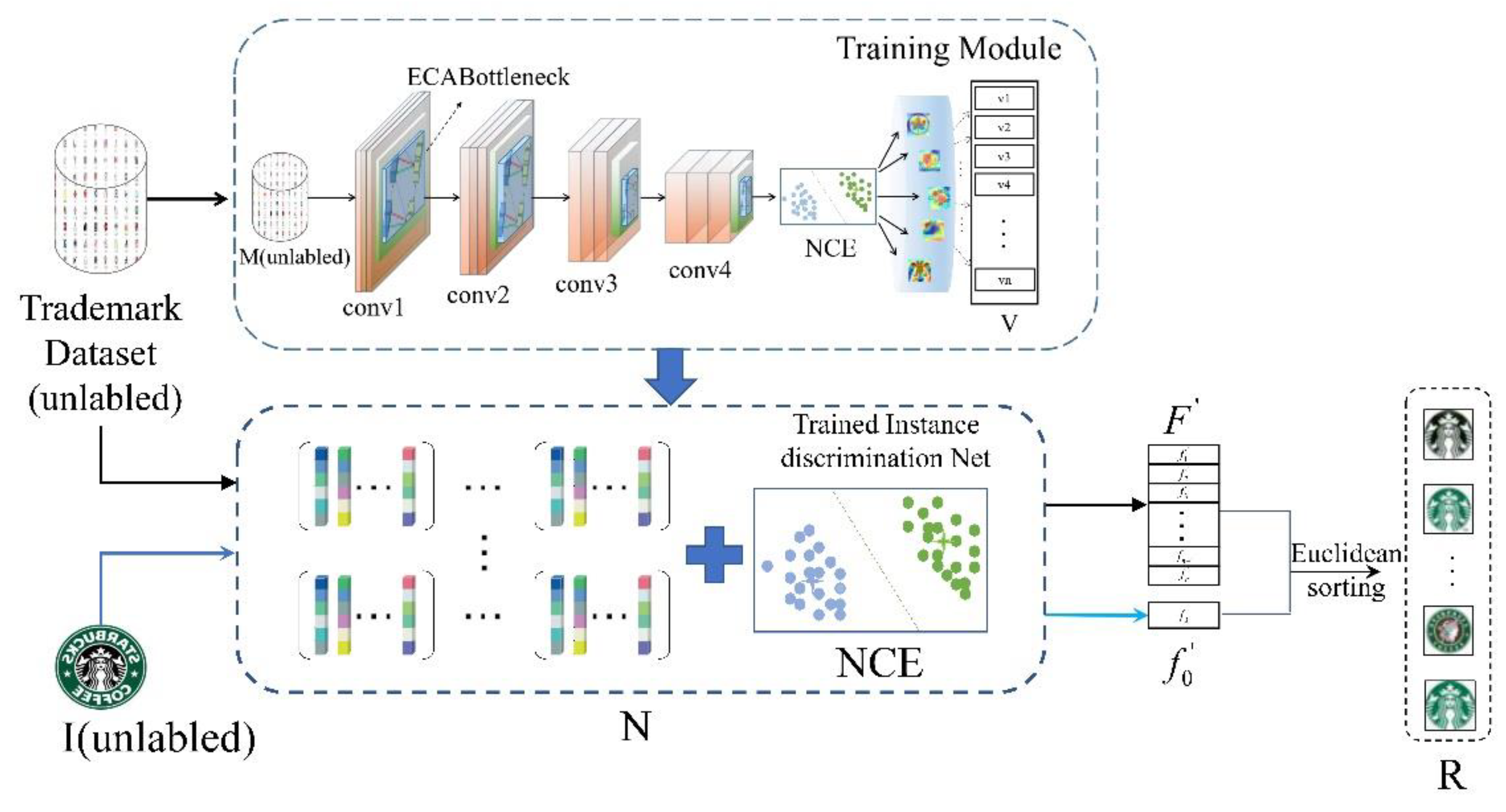 Sensors 21 01894 g002