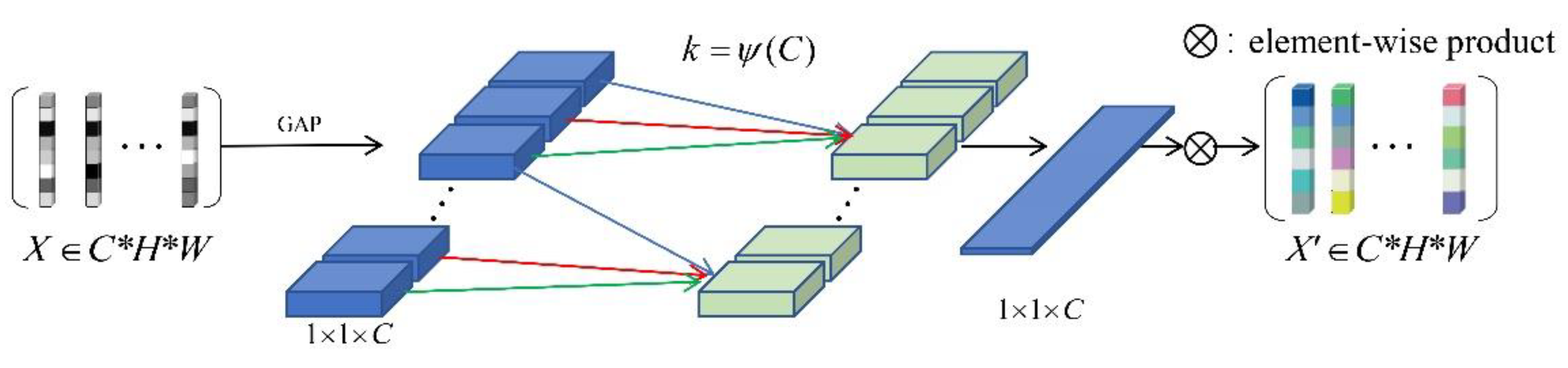 Sensors 21 01894 g003