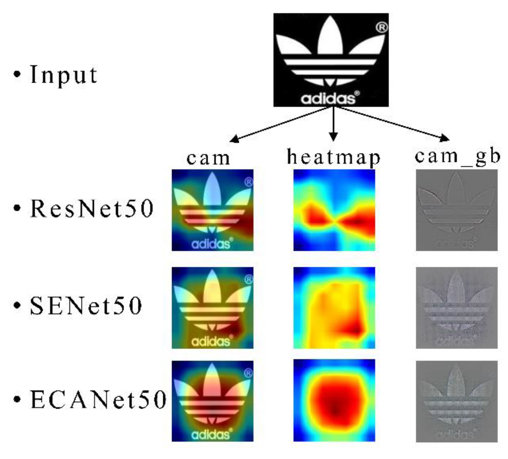 Sensors 21 01894 g007