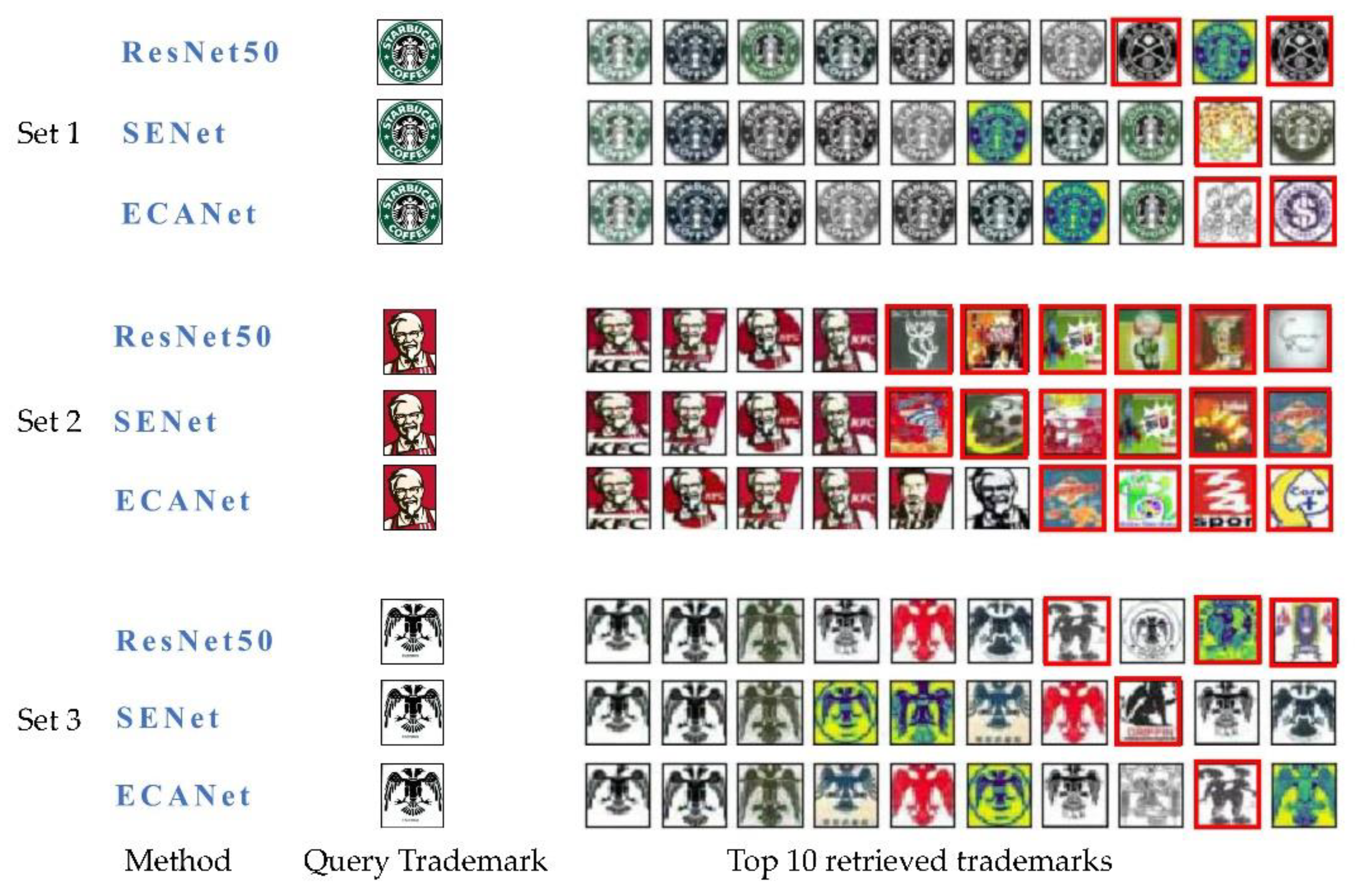 Sensors 21 01894 g008