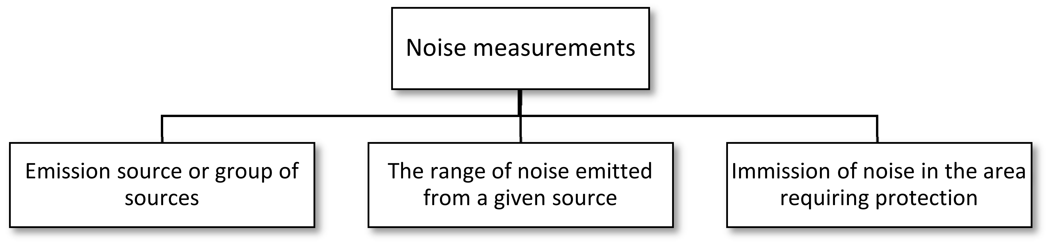 Sensors 21 01898 g002