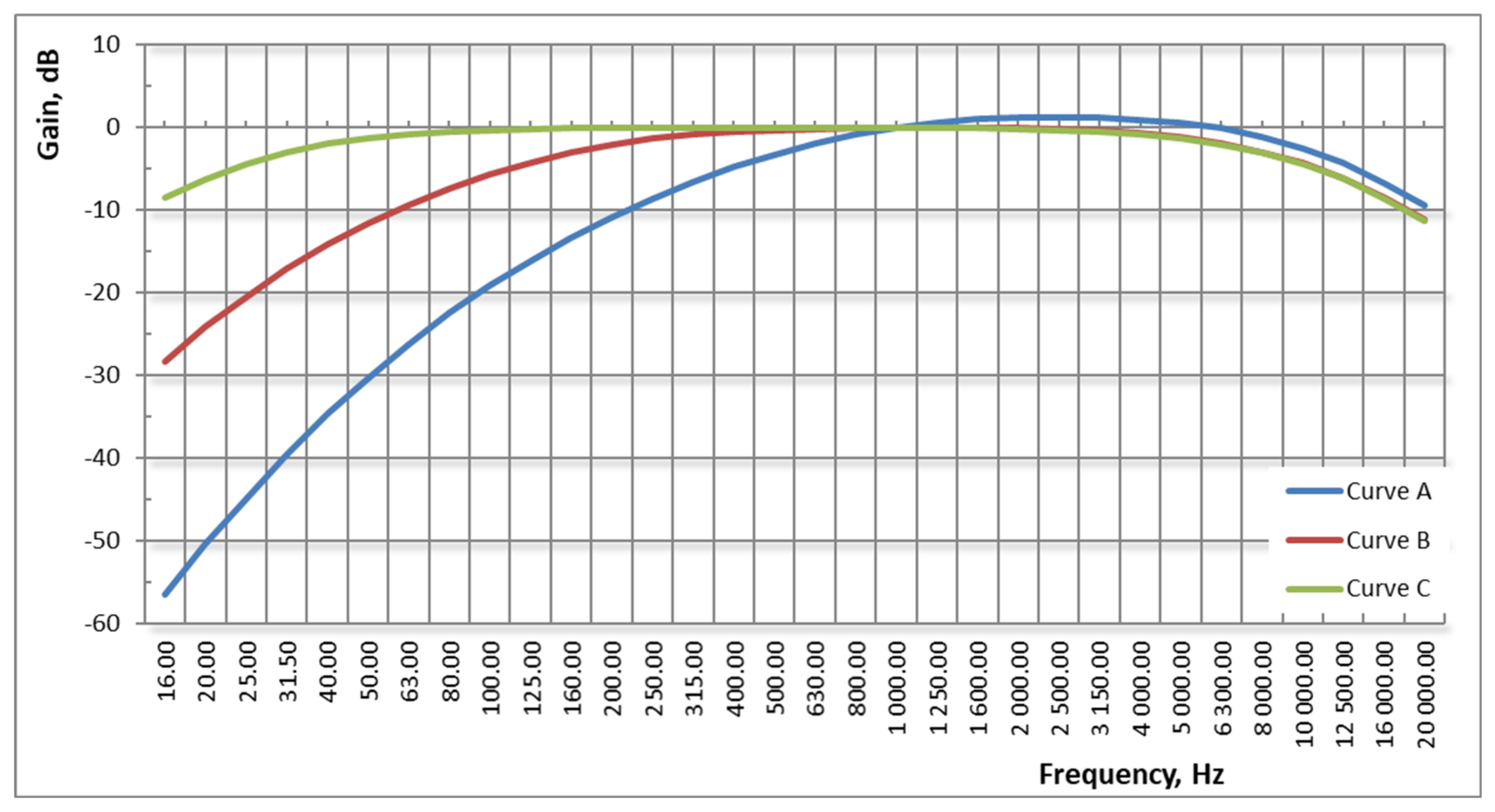 Sensors 21 01898 g004