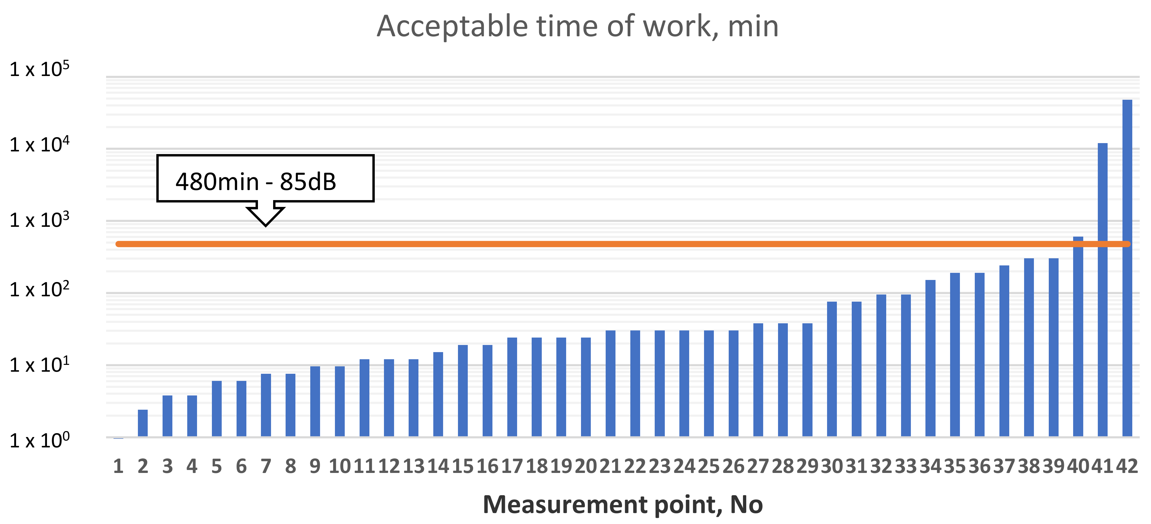Sensors 21 01898 g006