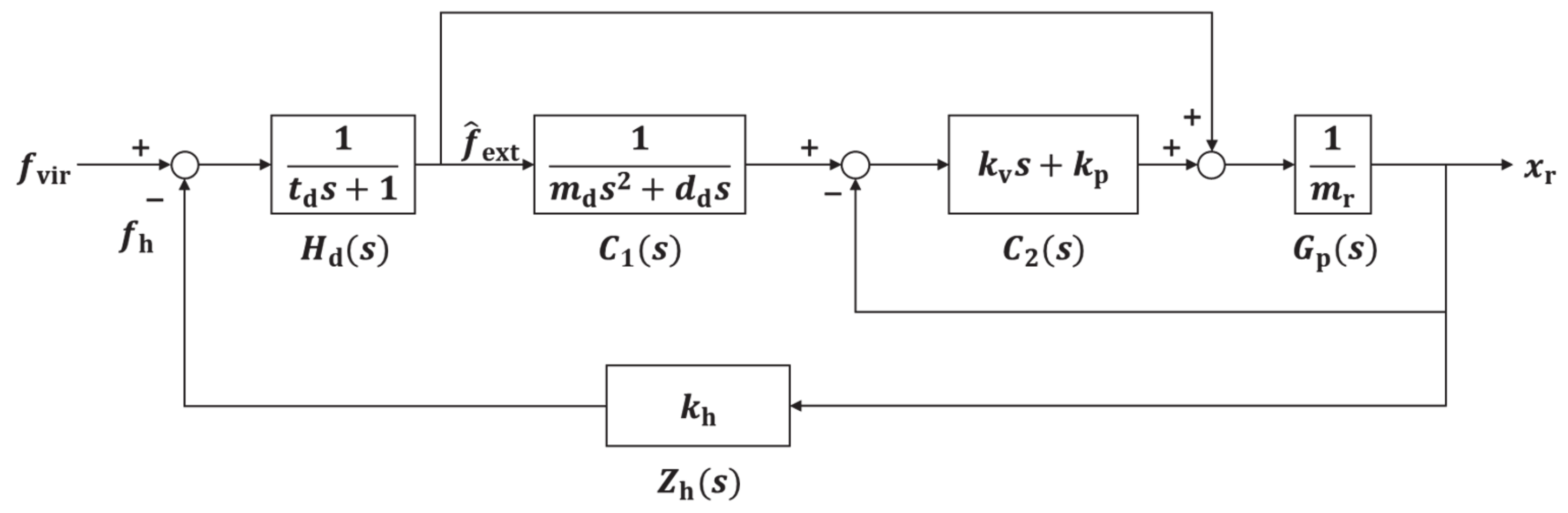 Sensors 21 01899 g001 Sensors 21 01899 g001
