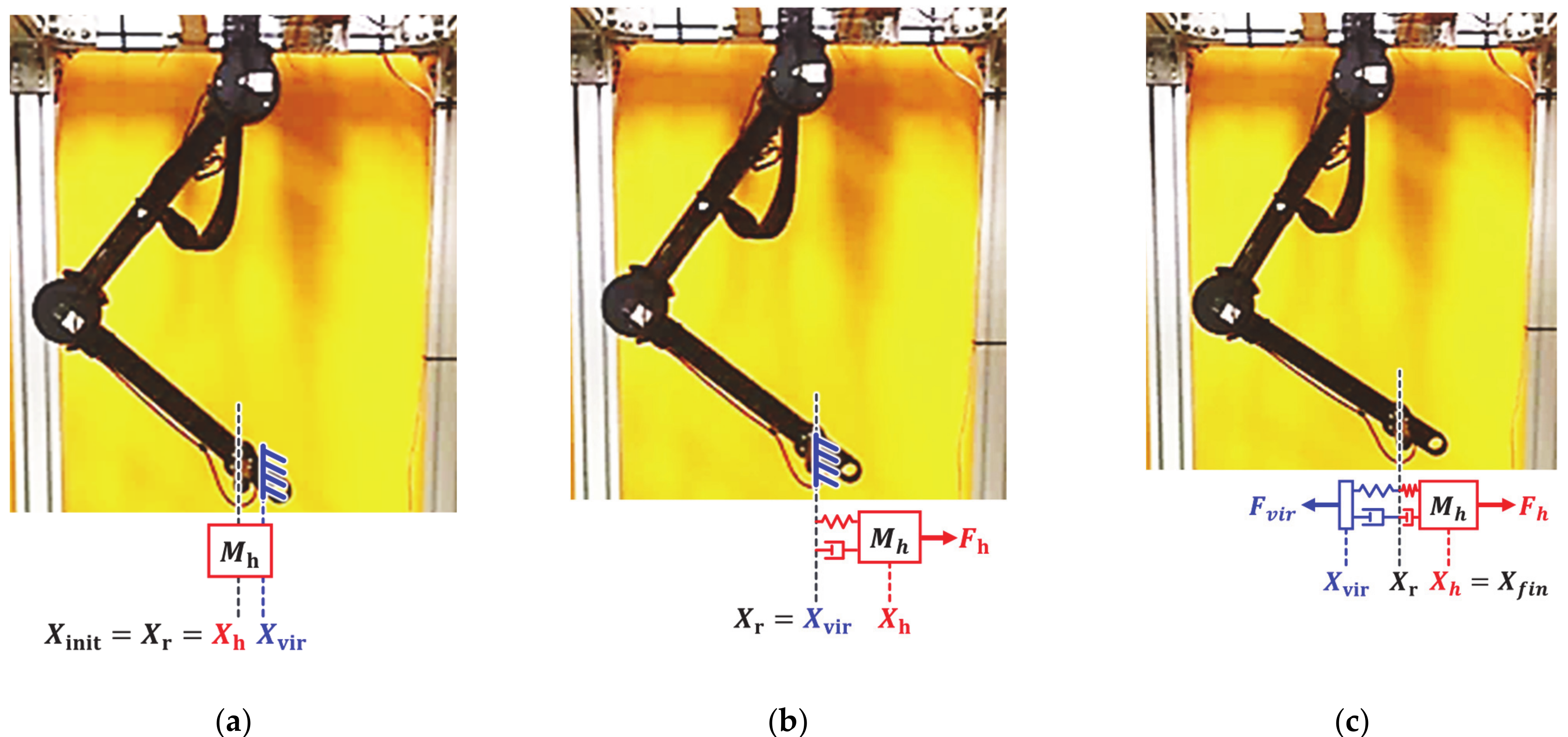 Sensors 21 01899 g011 Sensors 21 01899 g011
