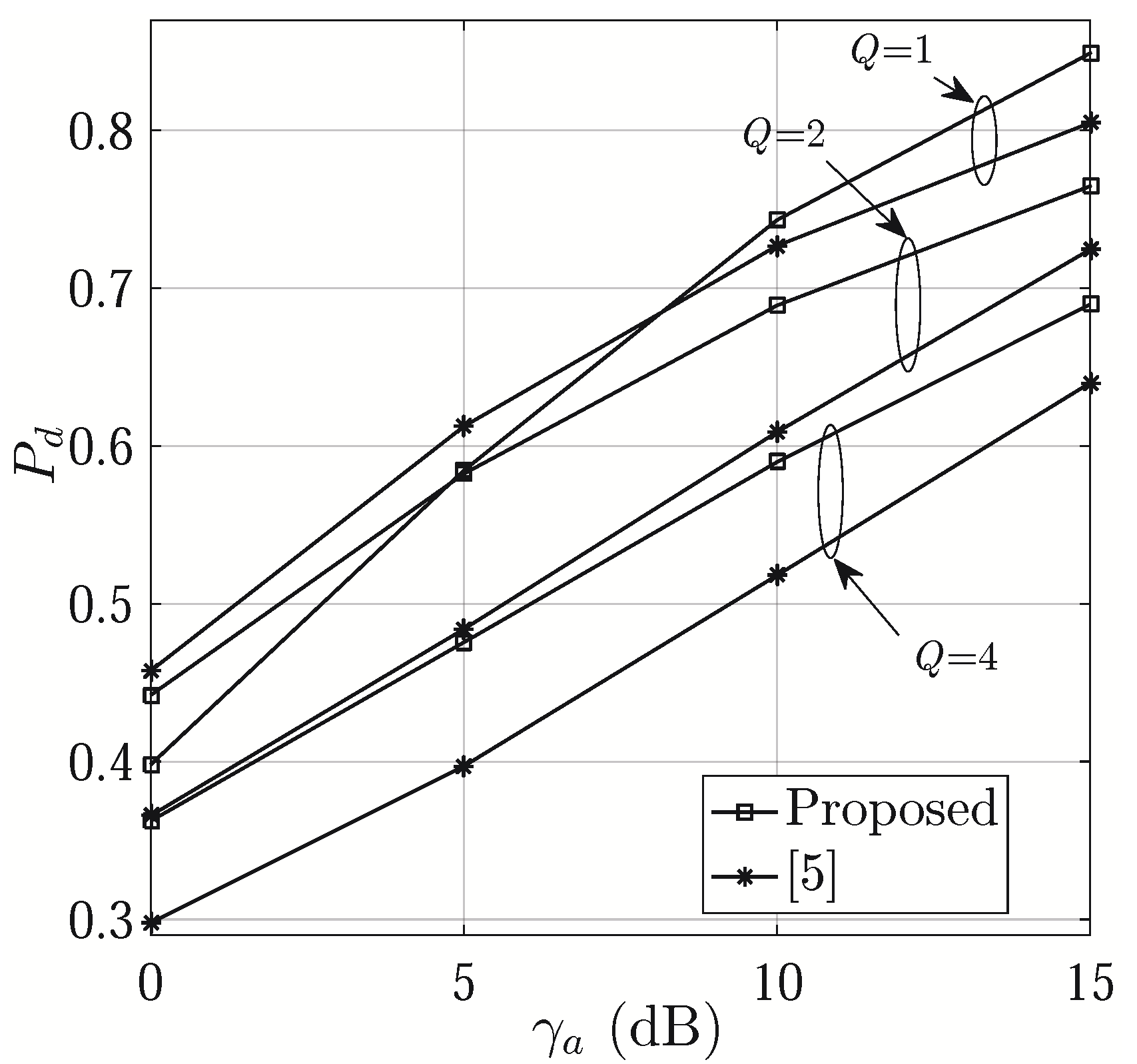 Sensors 21 01901 g004 Sensors 21 01901 g004