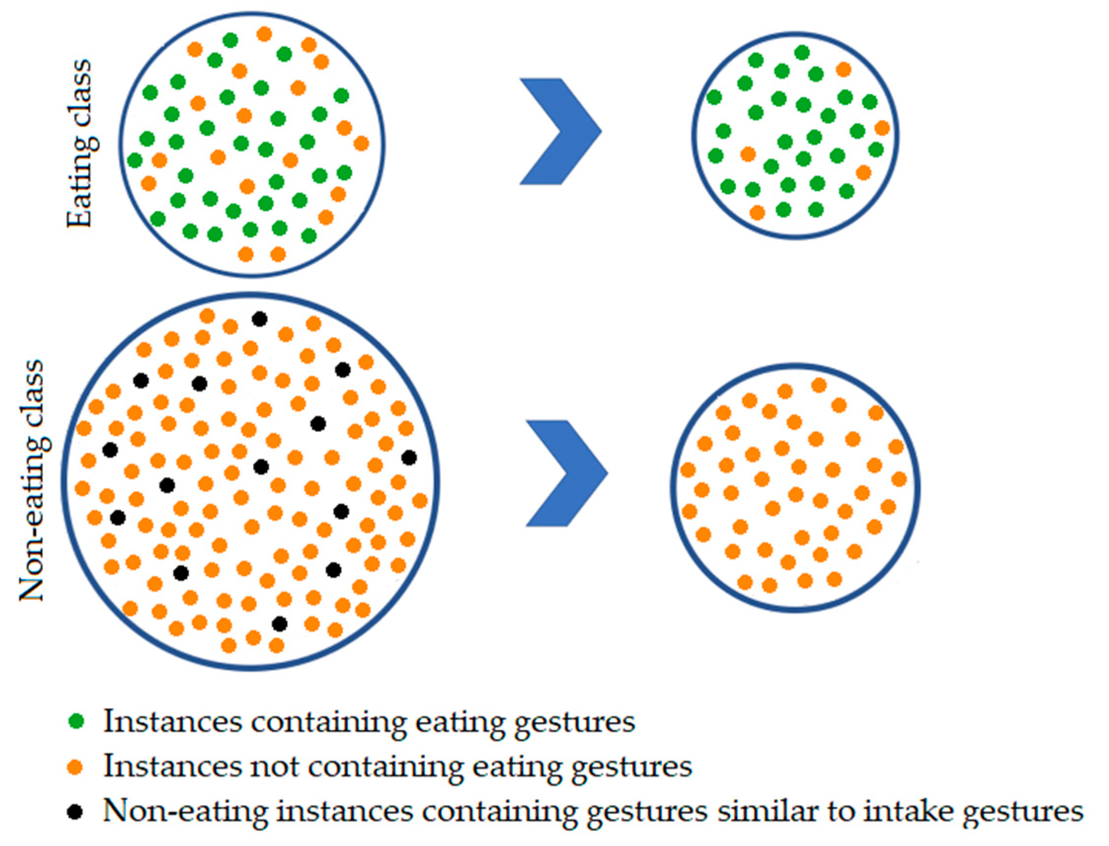 Sensors 21 01902 g007