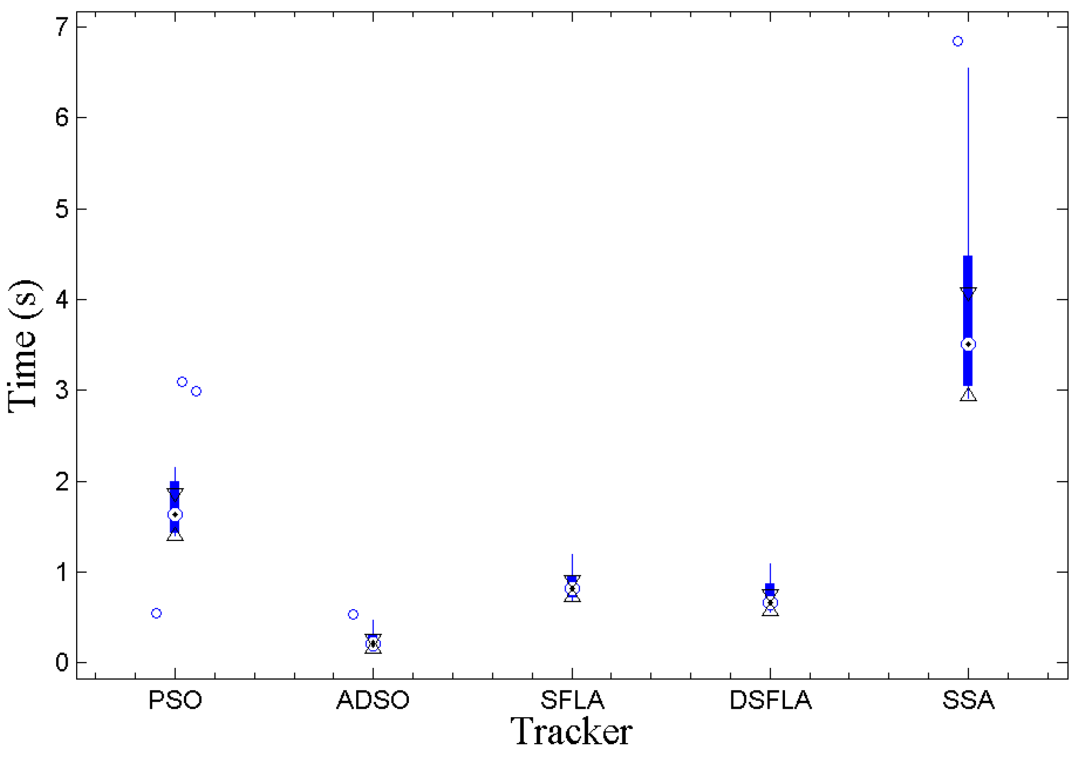 Sensors 21 01903 g002