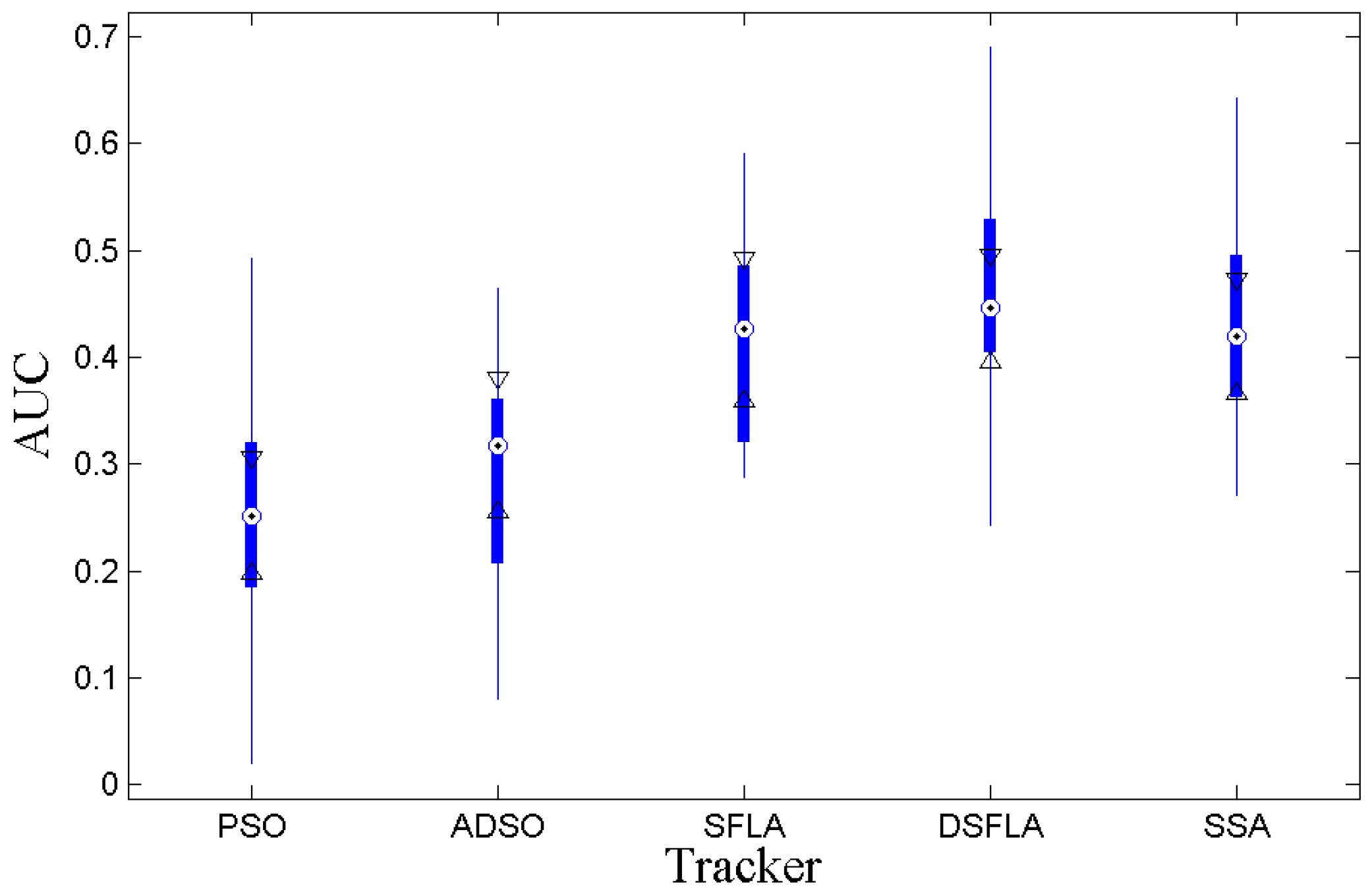 Sensors 21 01903 g003