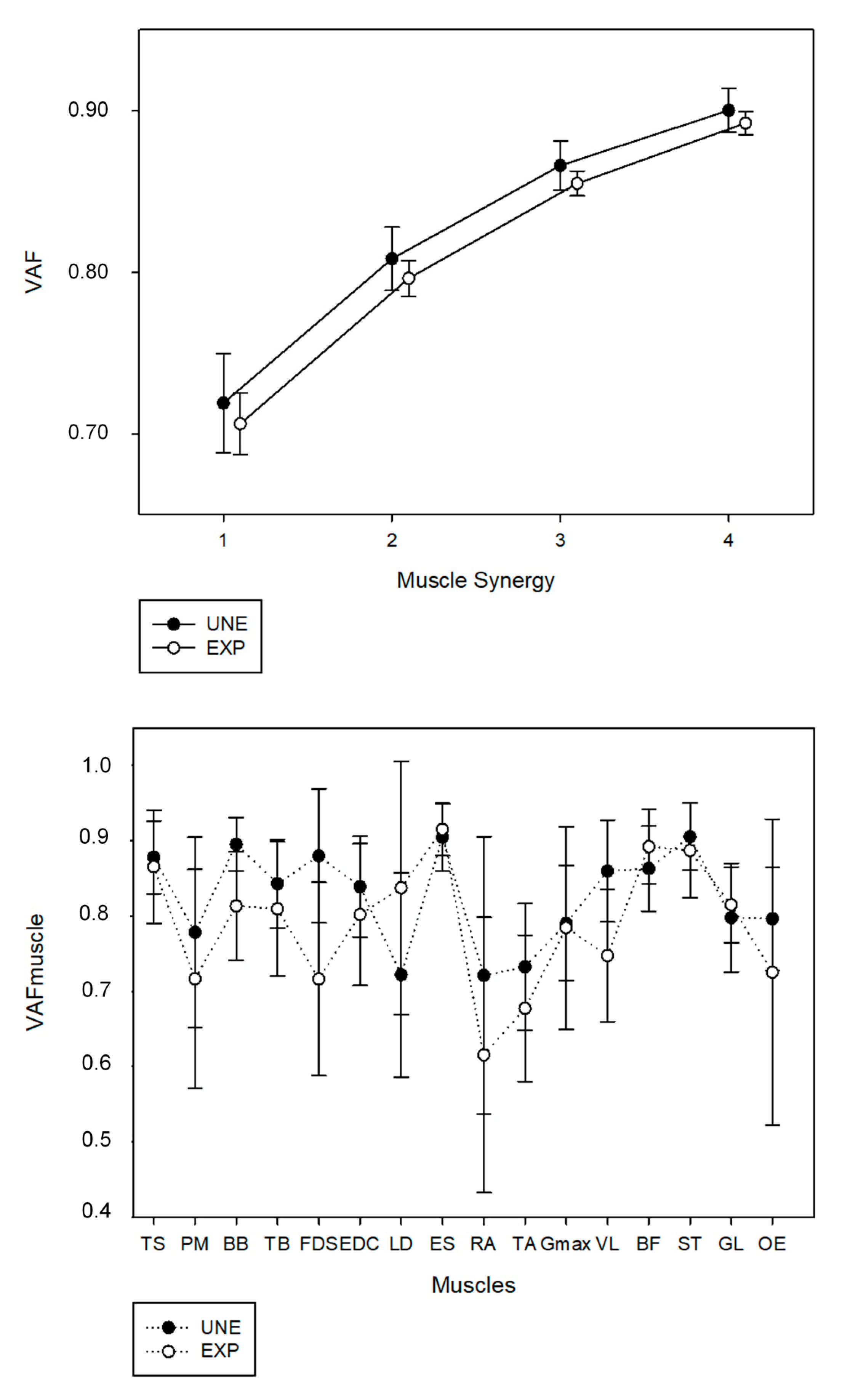 Sensors 21 01904 g001